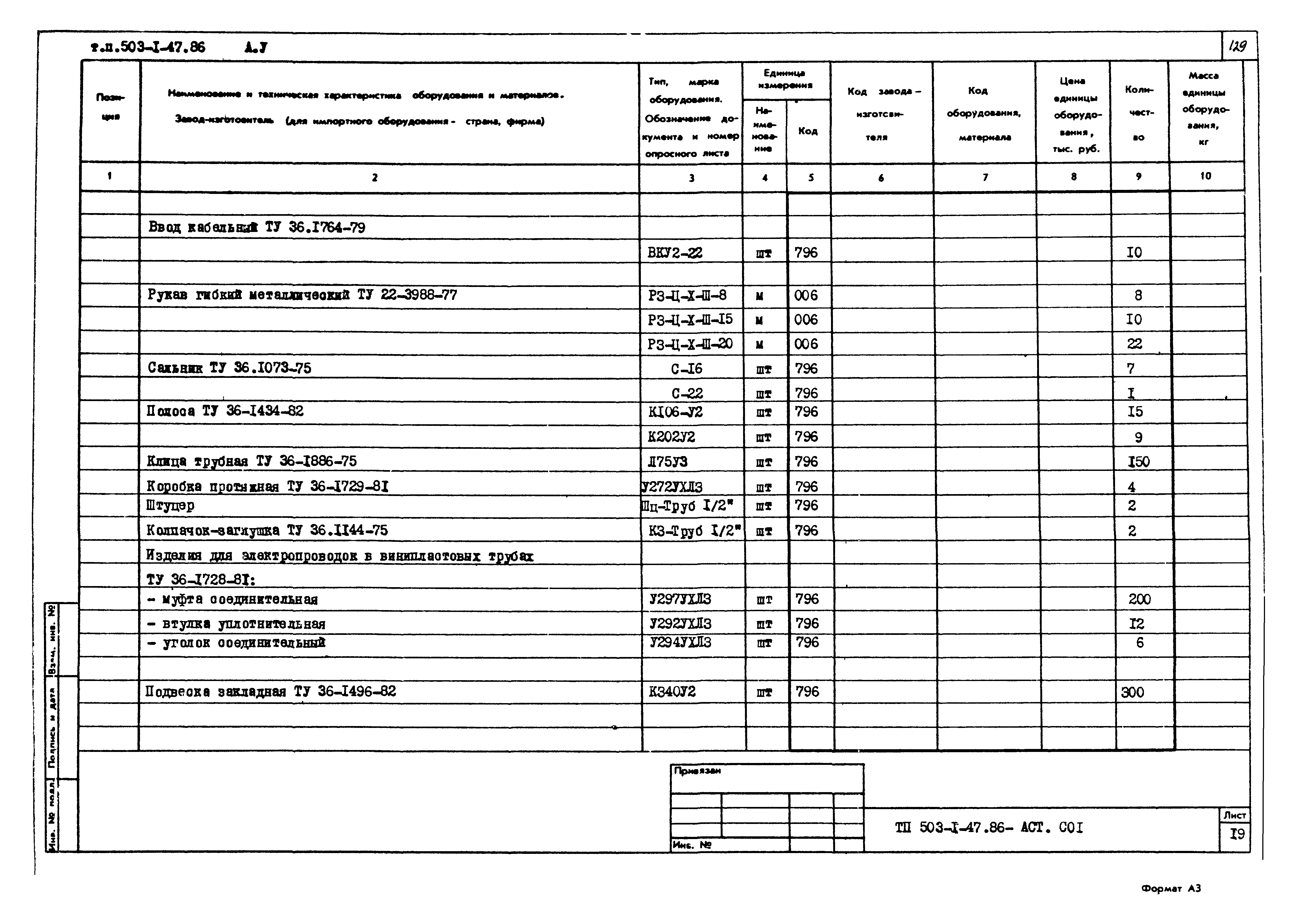Типовой проект 503-1-47.86