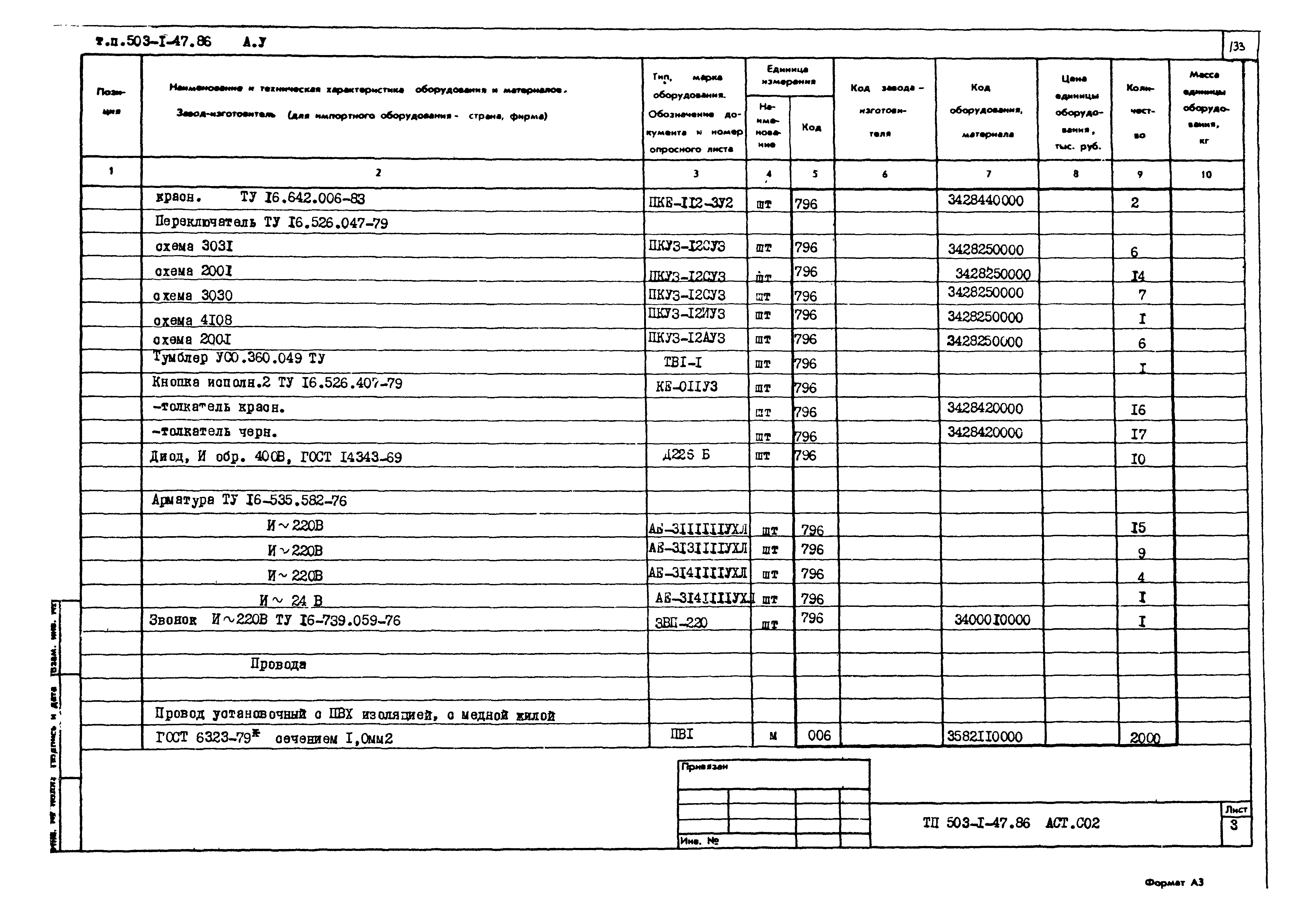 Типовой проект 503-1-47.86