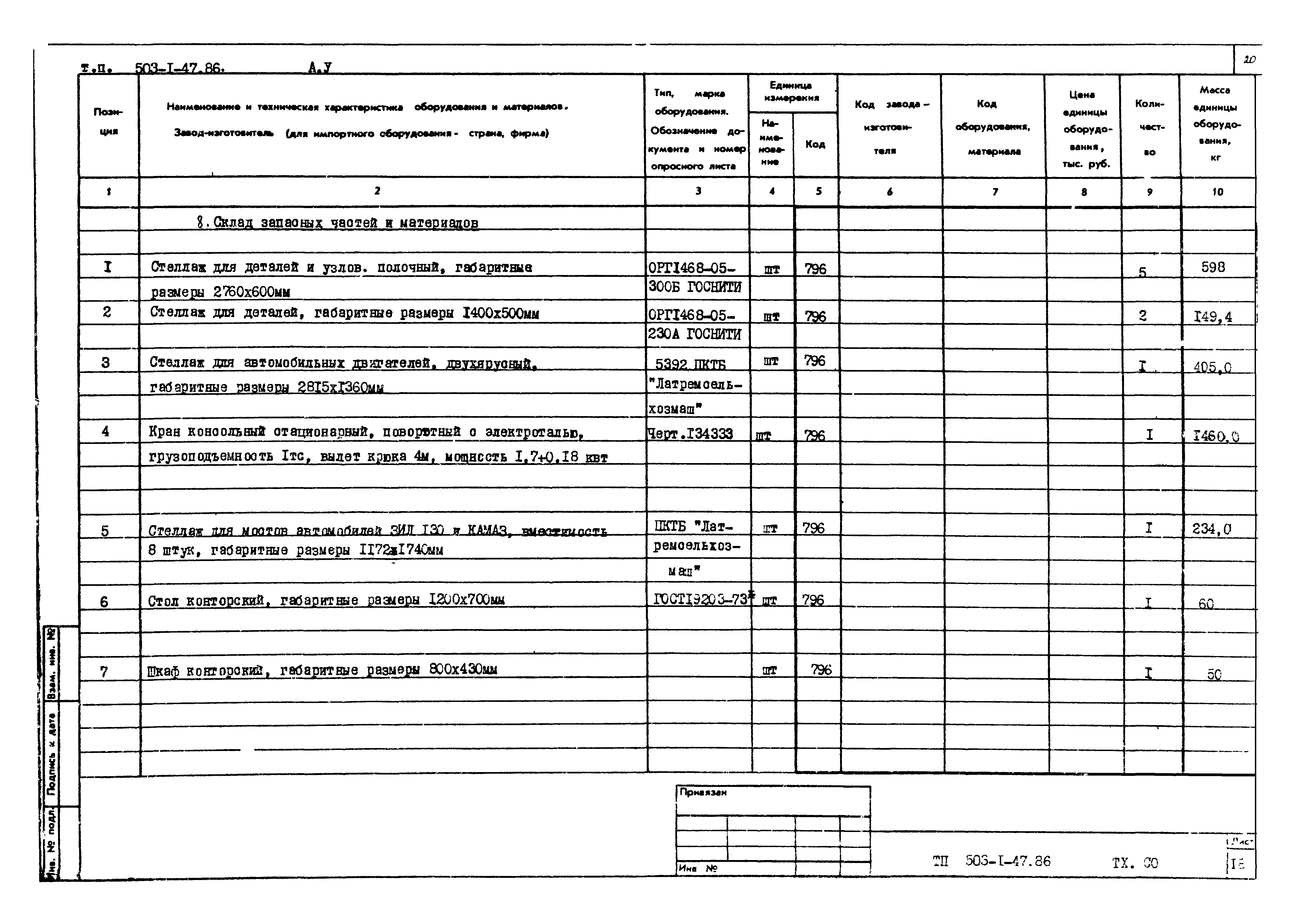 Типовой проект 503-1-47.86