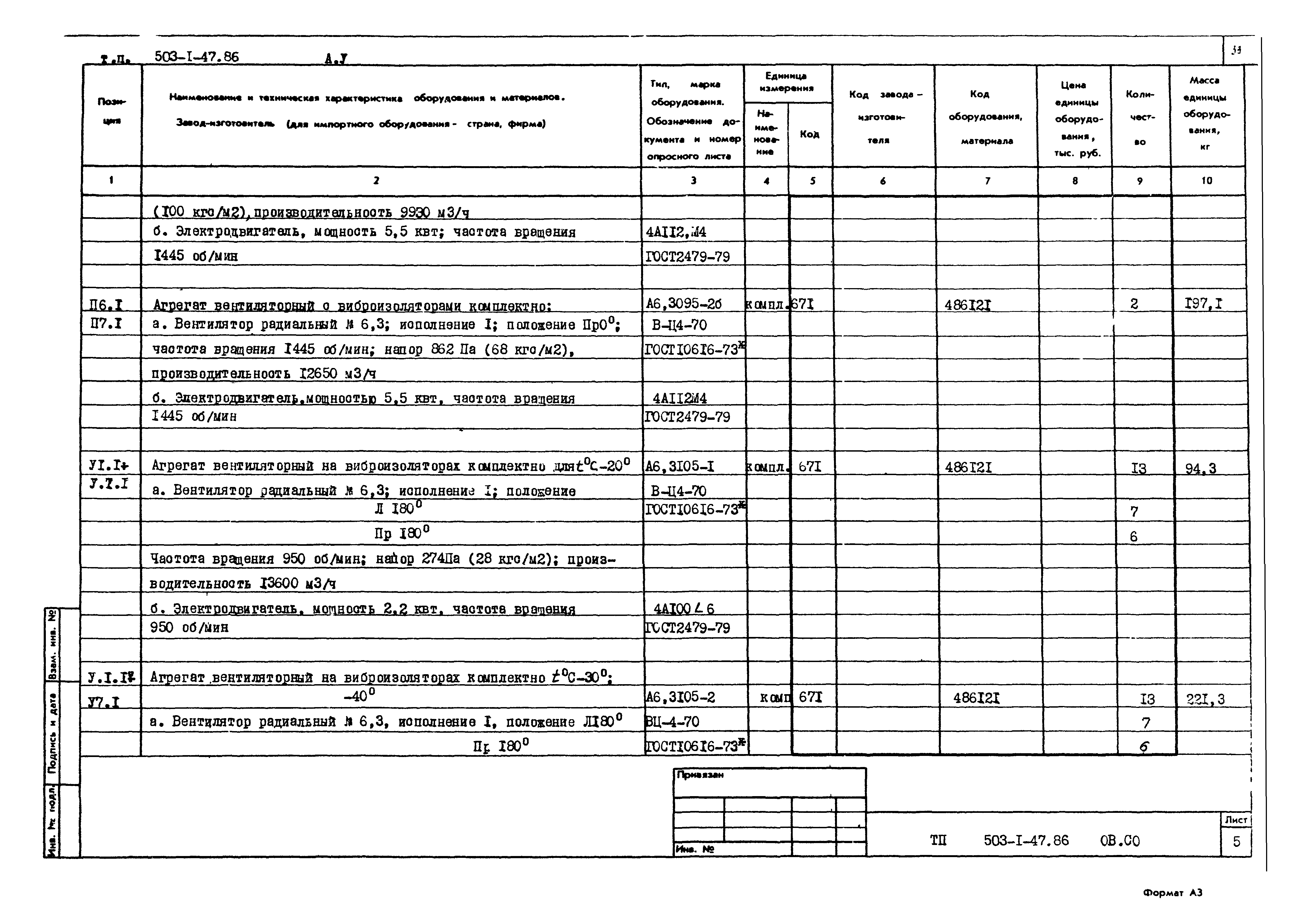 Типовой проект 503-1-47.86