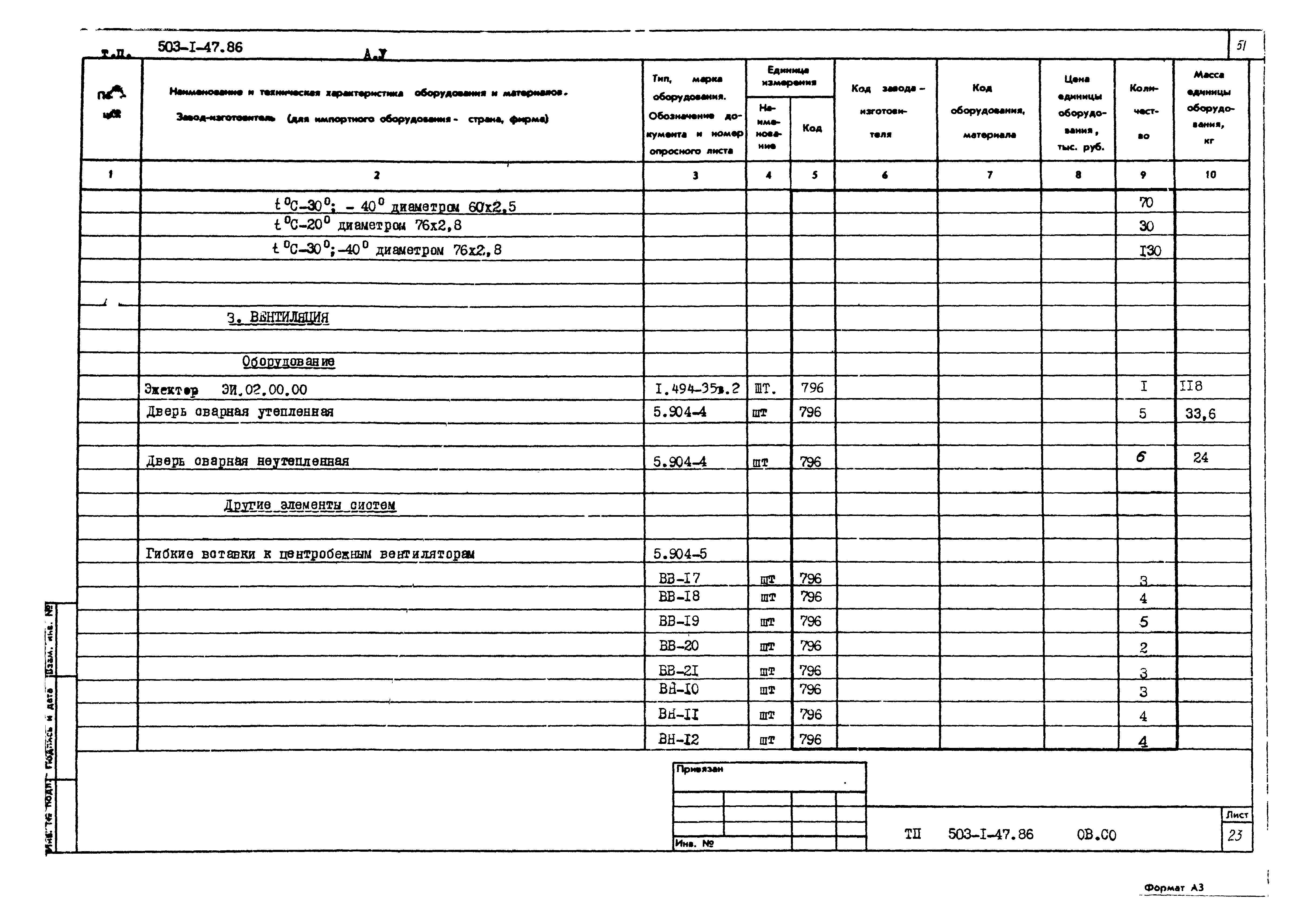 Типовой проект 503-1-47.86