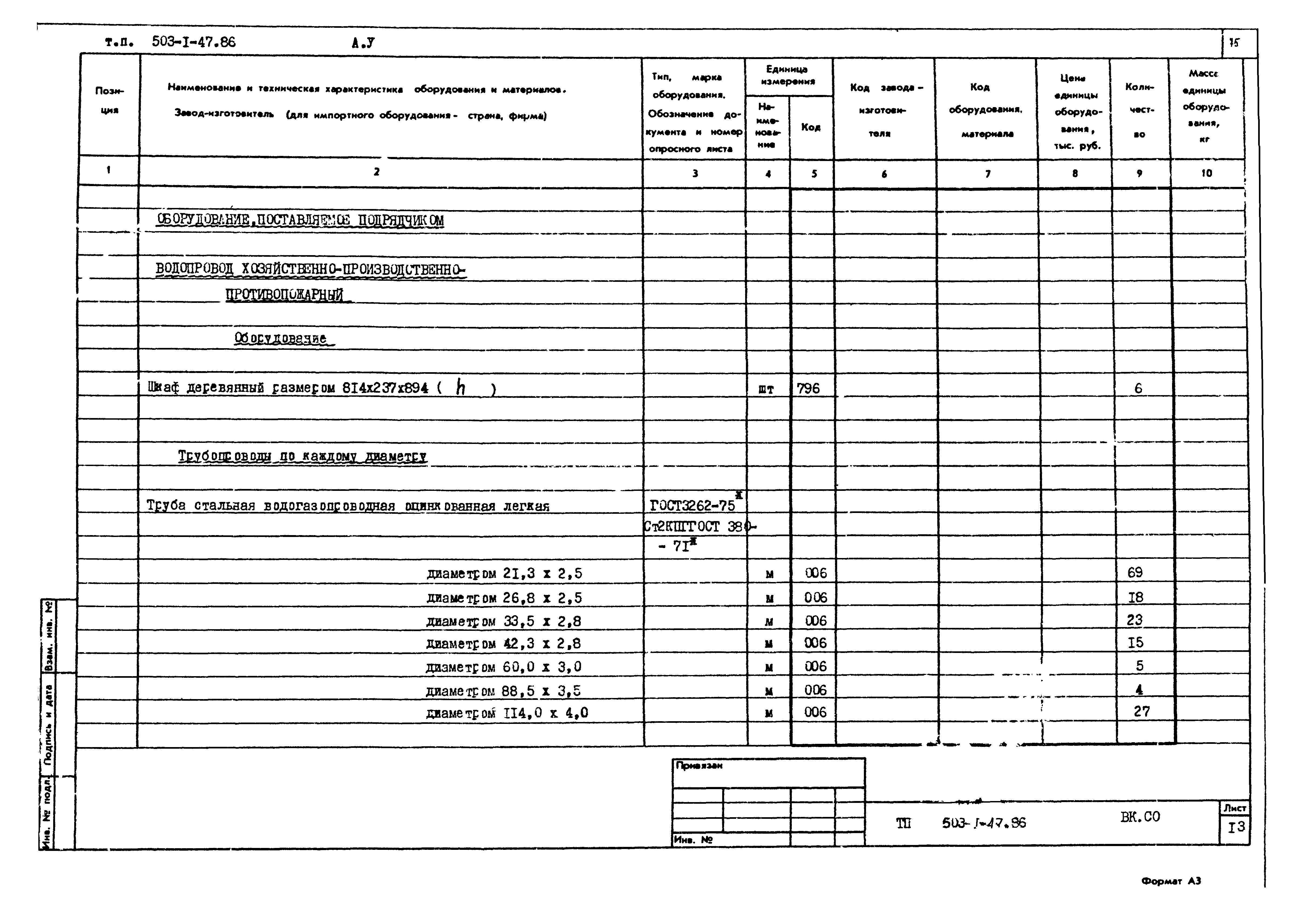 Типовой проект 503-1-47.86
