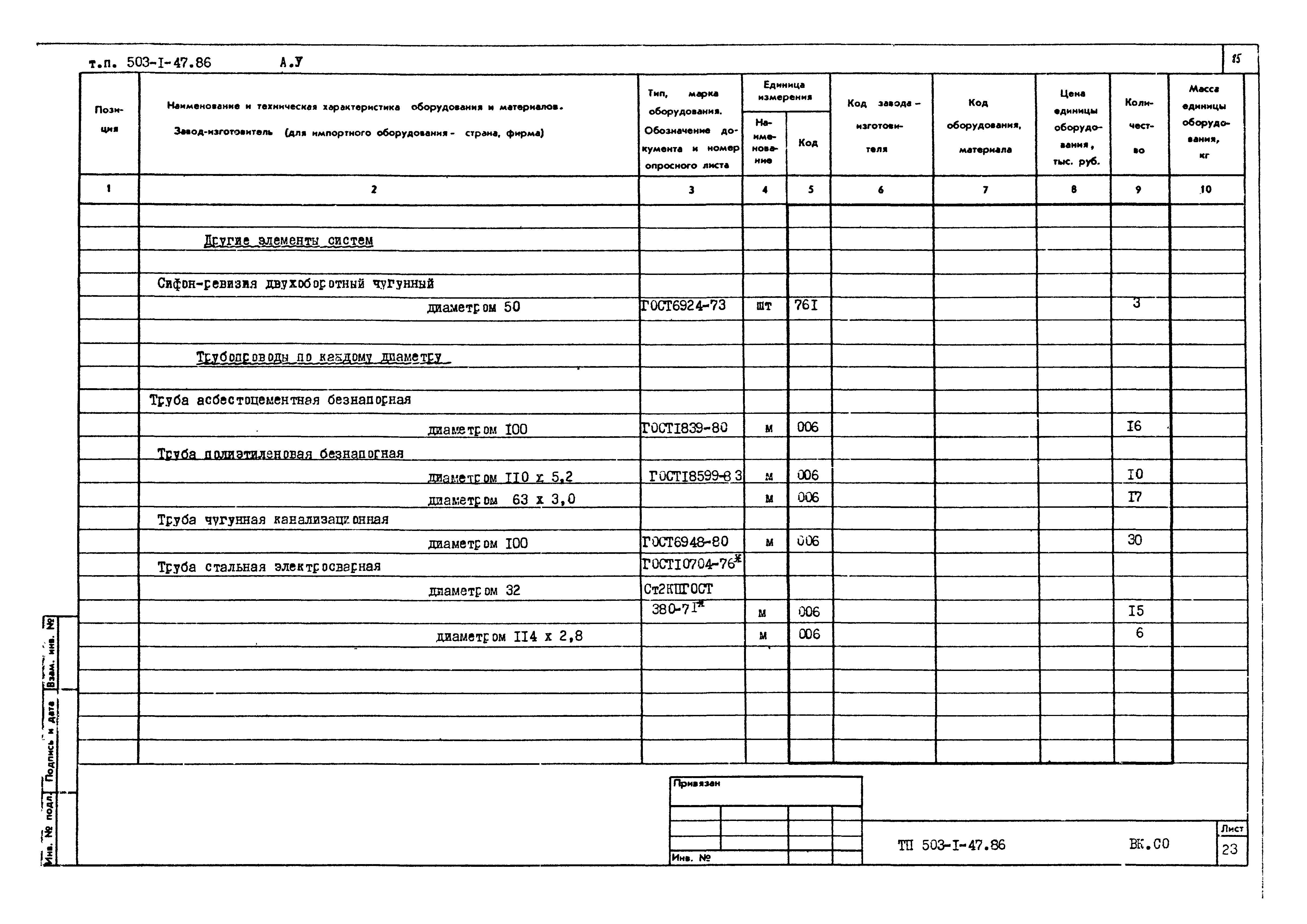 Типовой проект 503-1-47.86