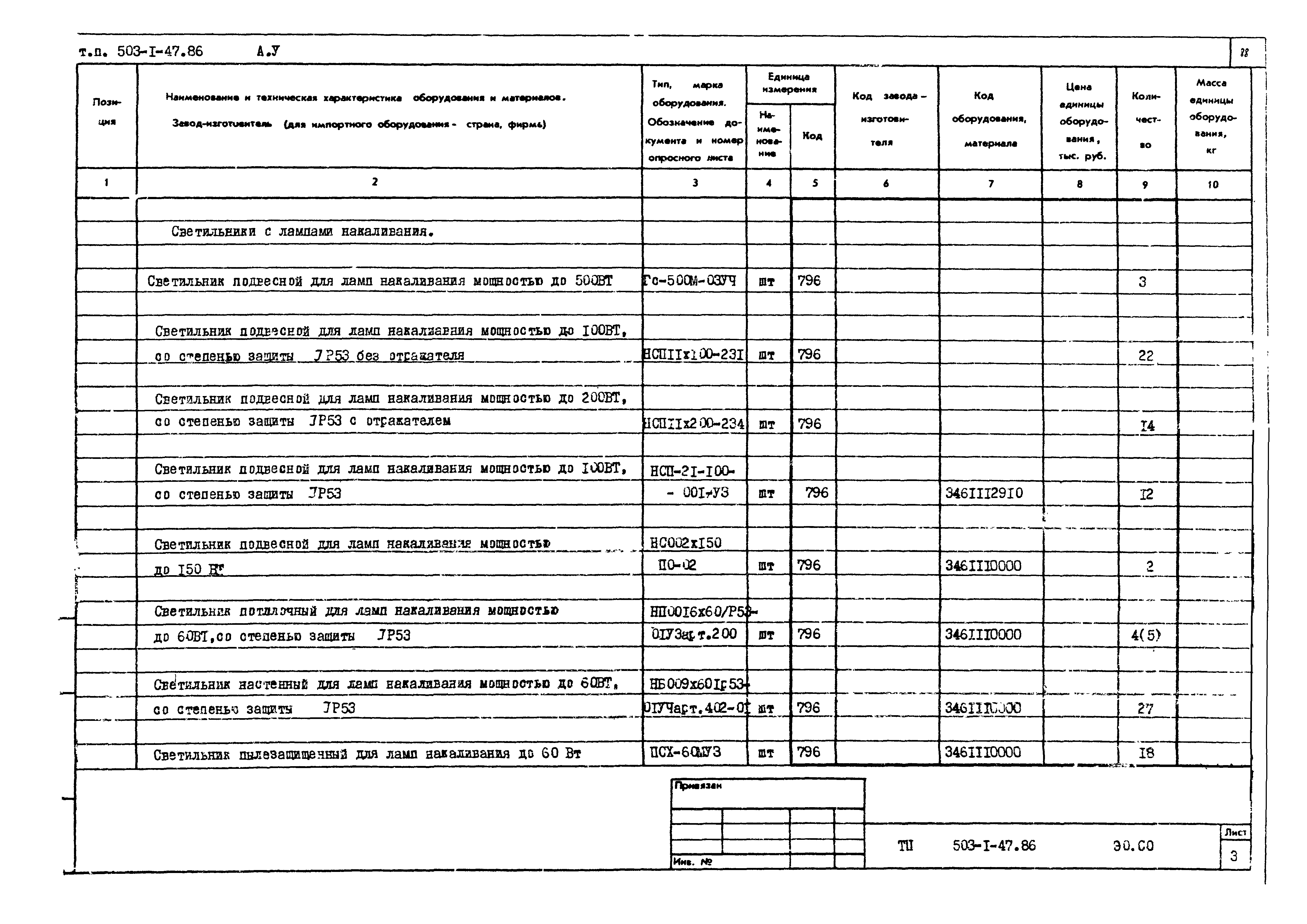 Типовой проект 503-1-47.86
