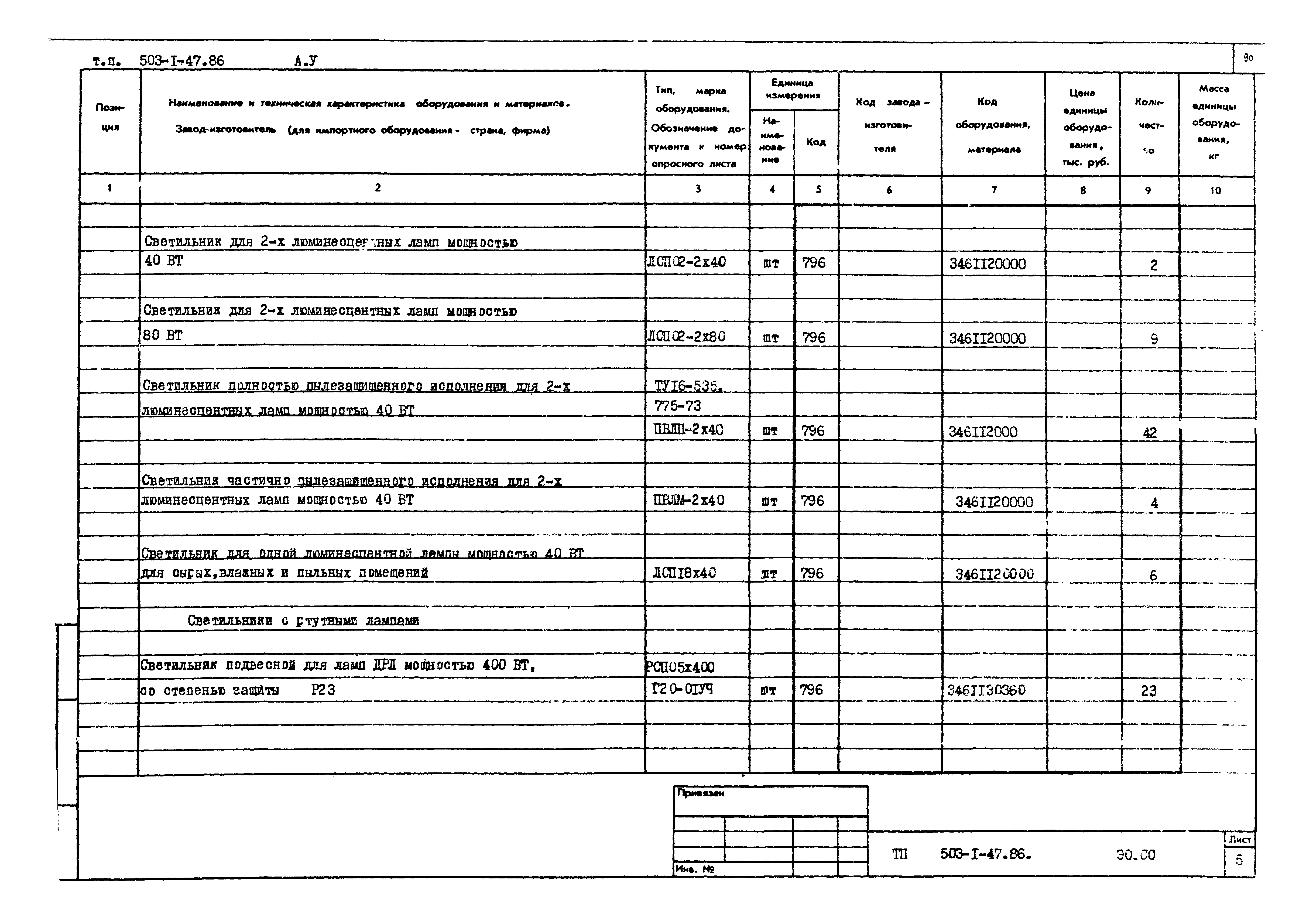 Типовой проект 503-1-47.86