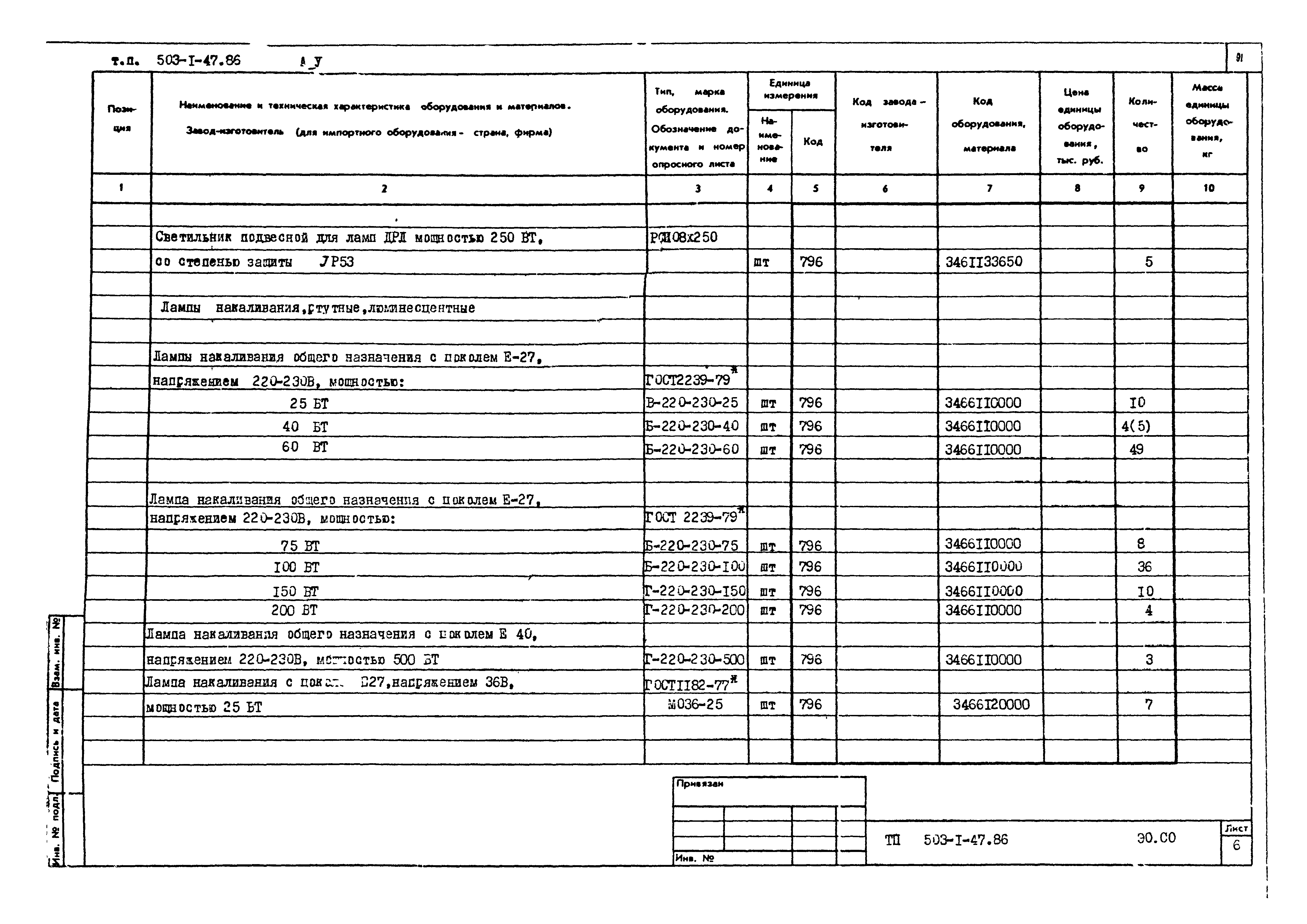 Типовой проект 503-1-47.86