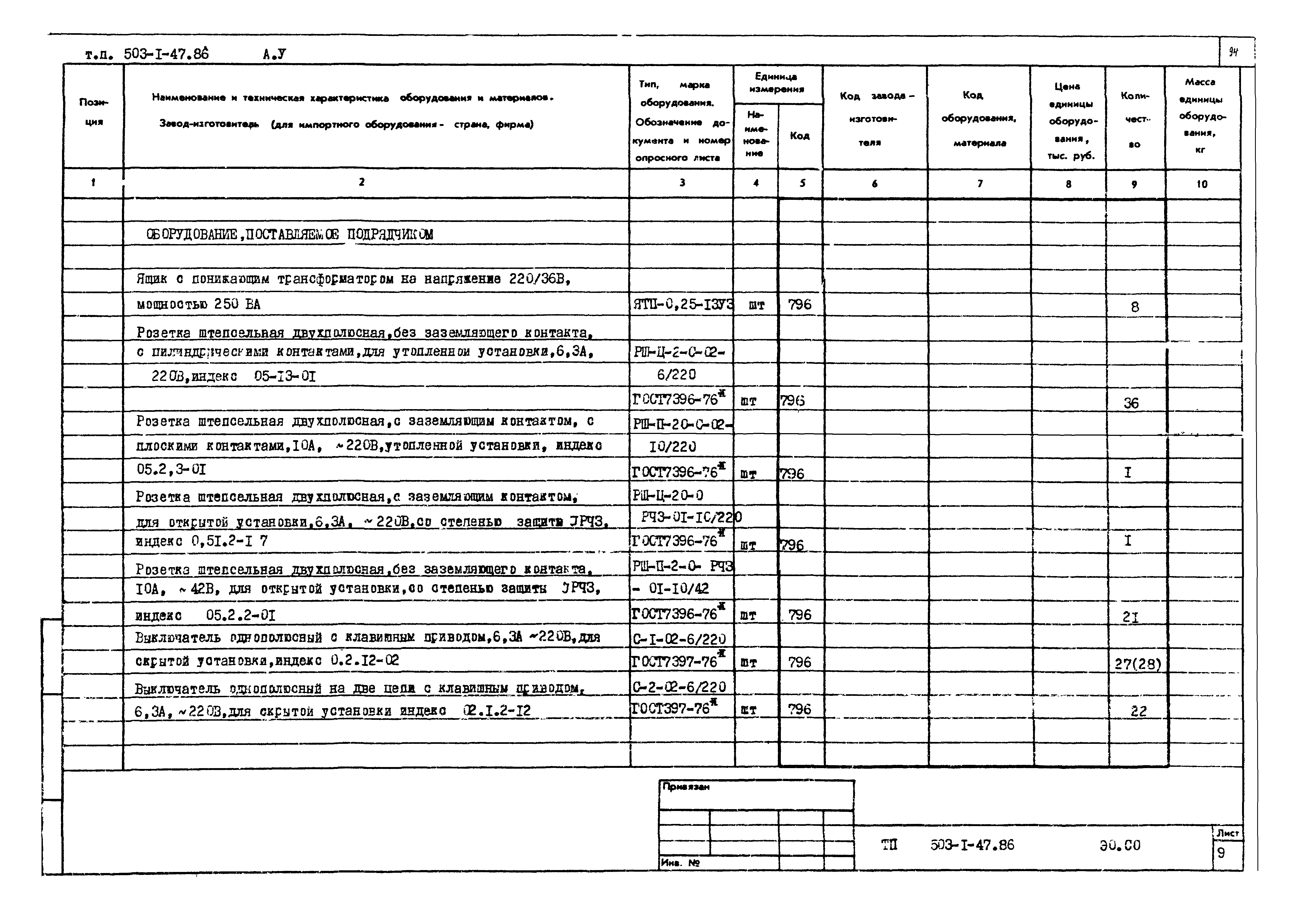 Типовой проект 503-1-47.86
