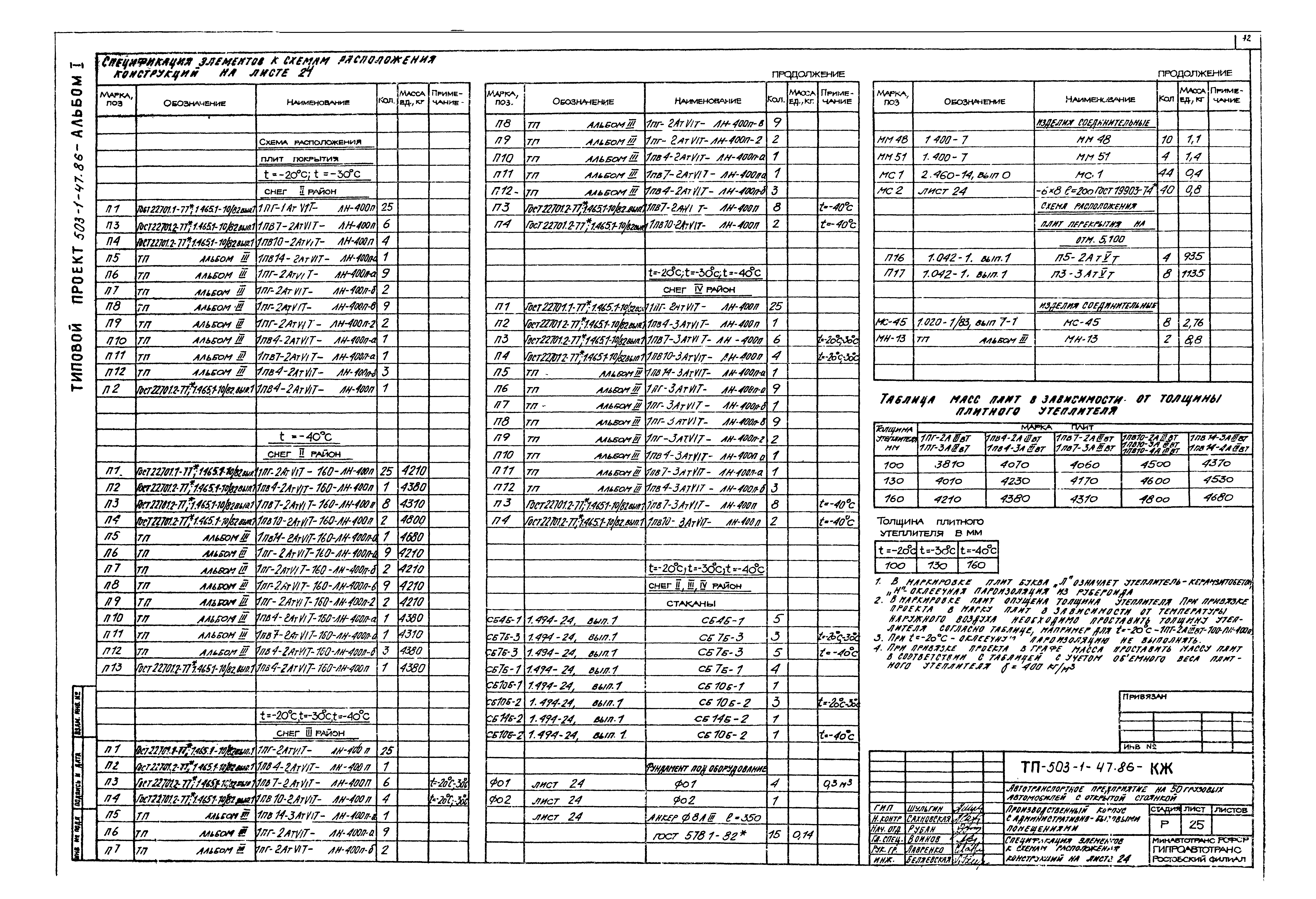 Типовой проект 503-1-47.86