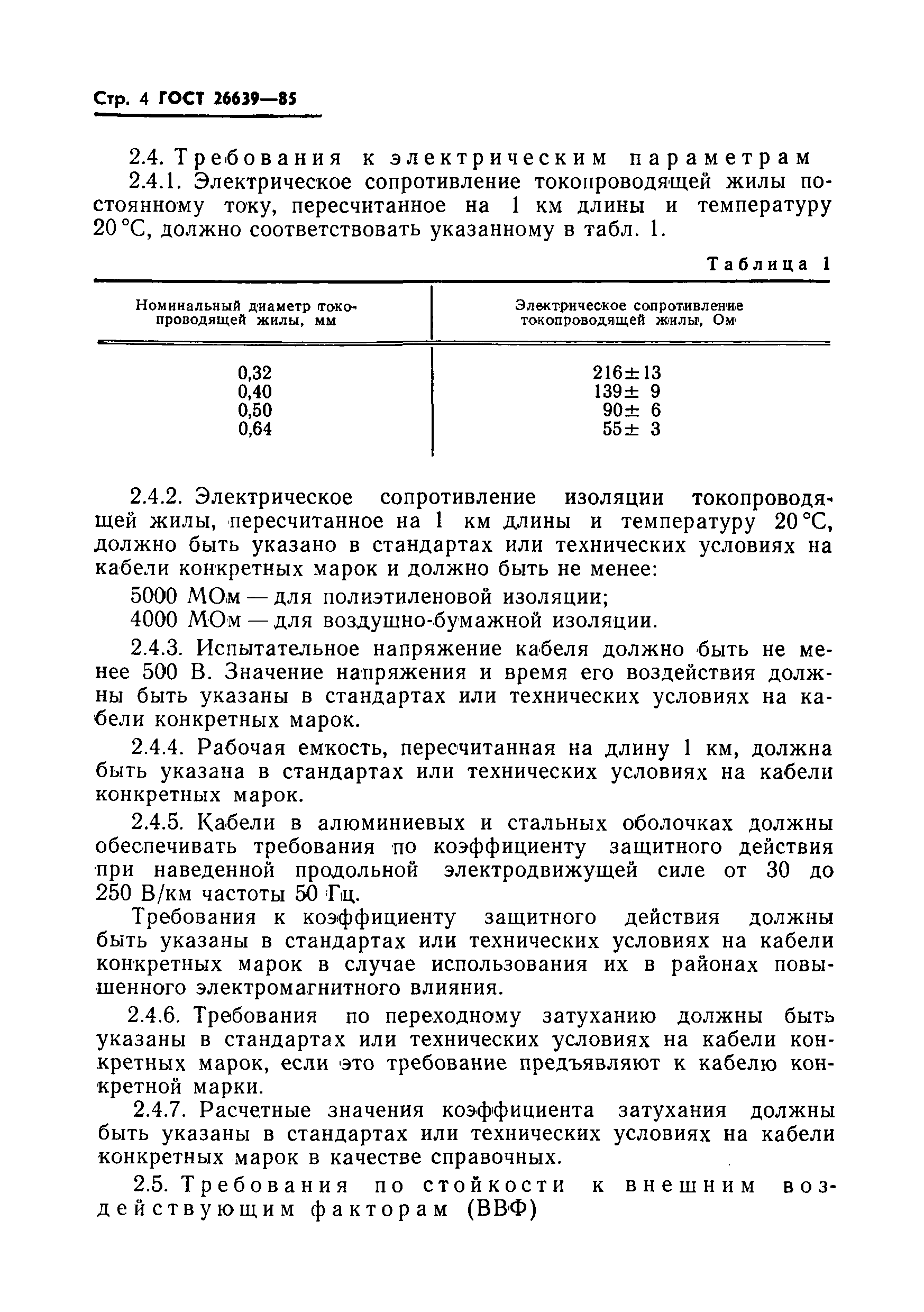 ГОСТ 26639-85