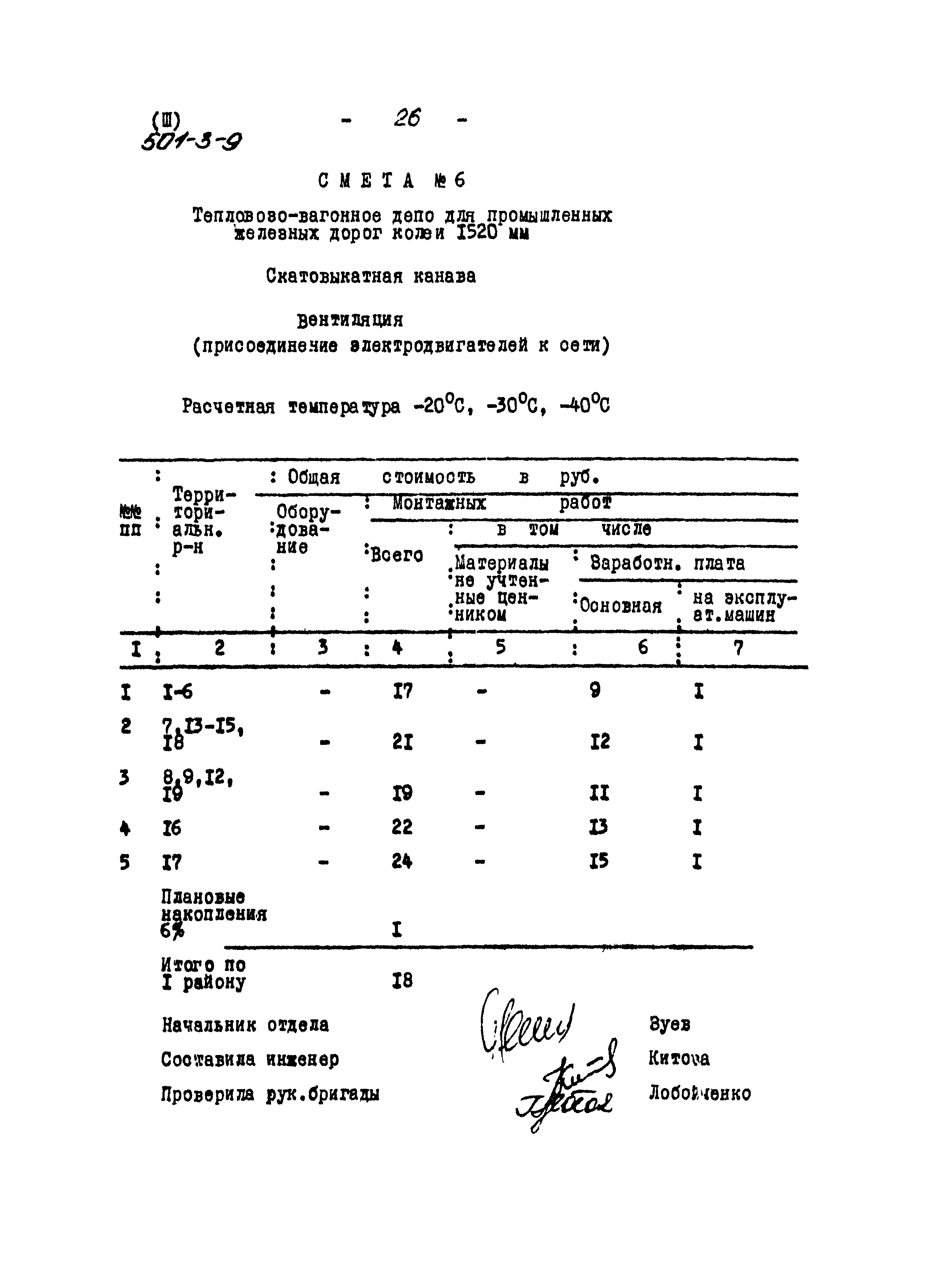 Типовой проект 501-3-9