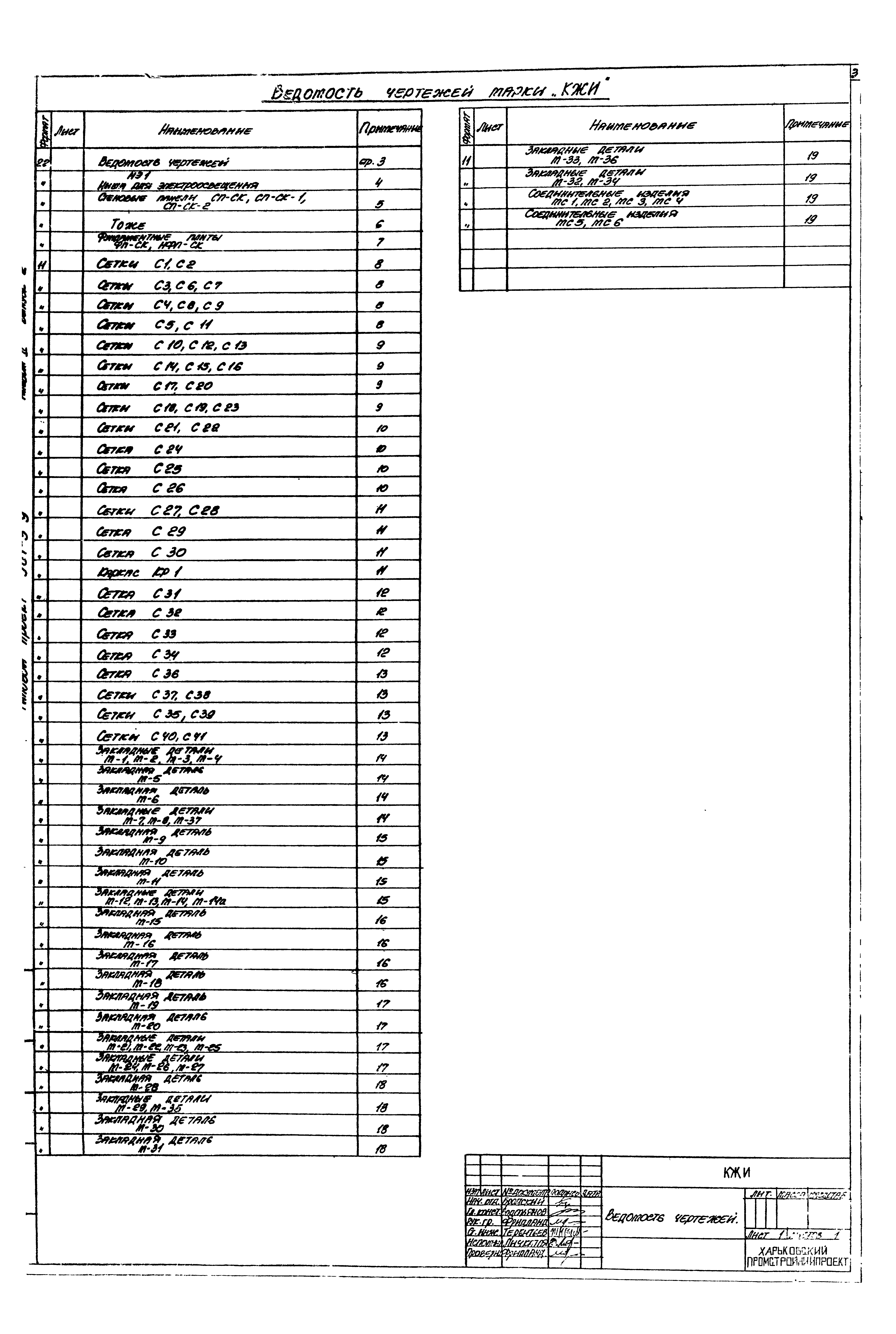 Типовой проект 501-3-9