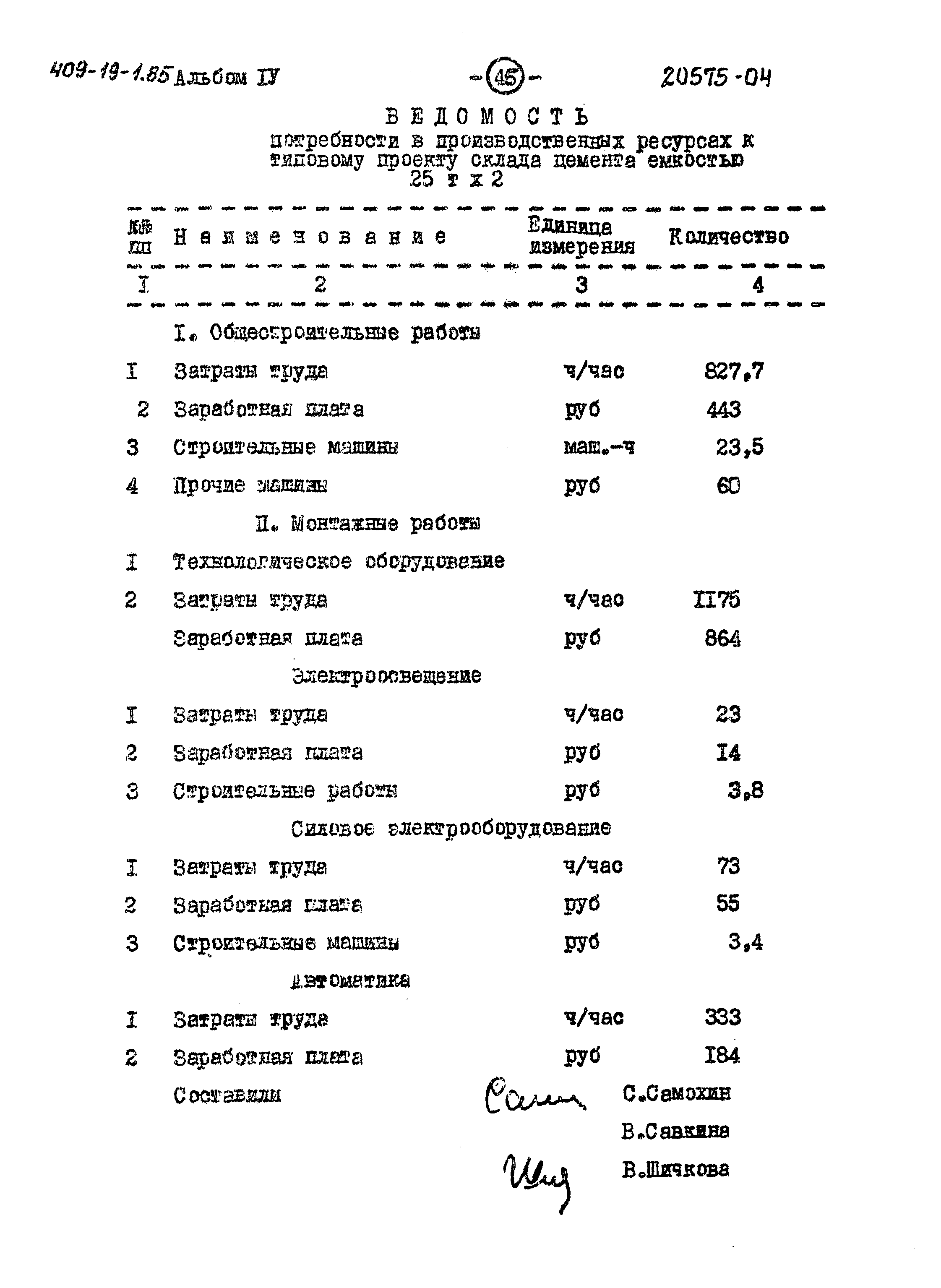 Типовой проект 409-19-1.85
