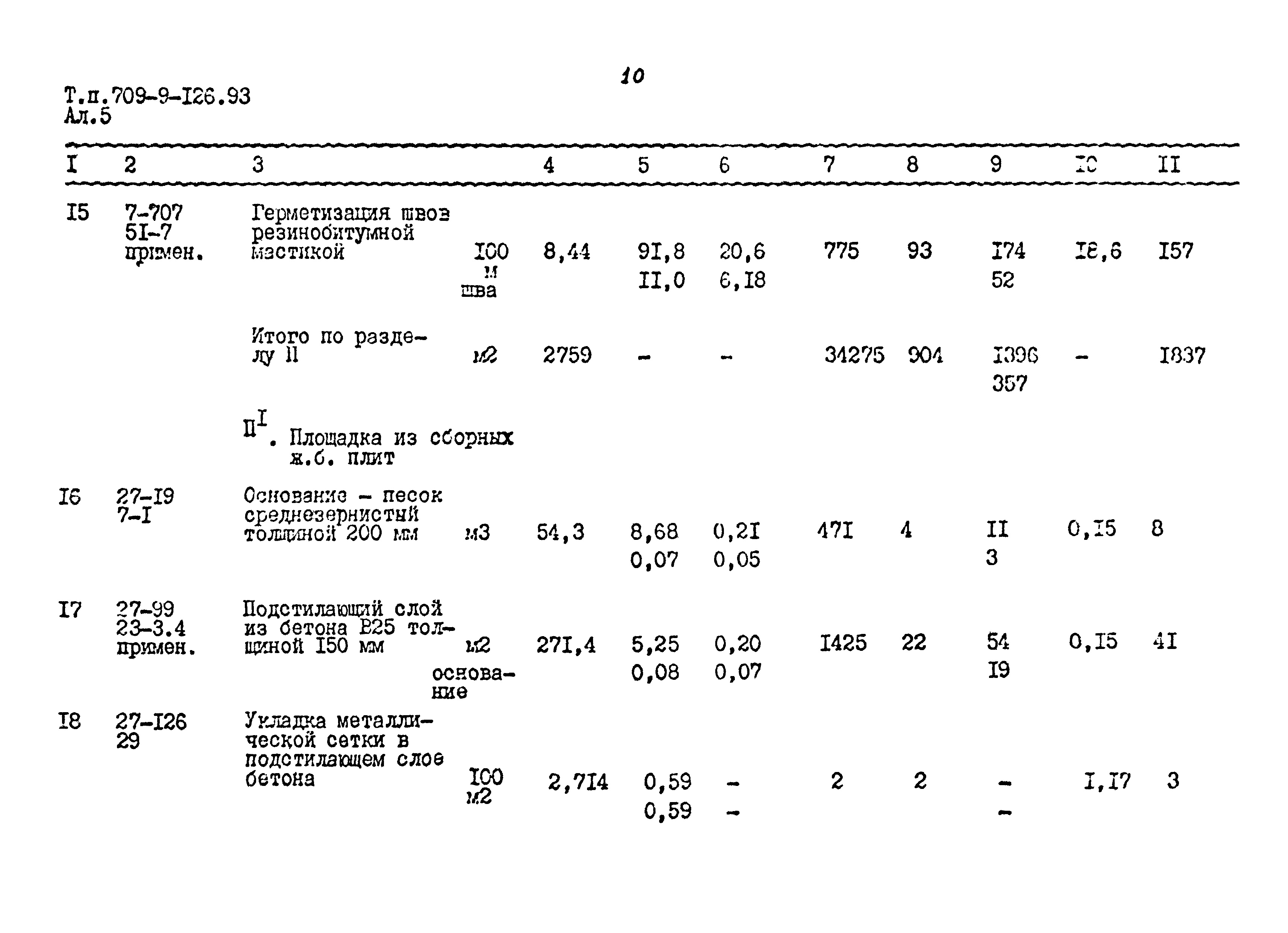 Типовой проект 709-9-126.93