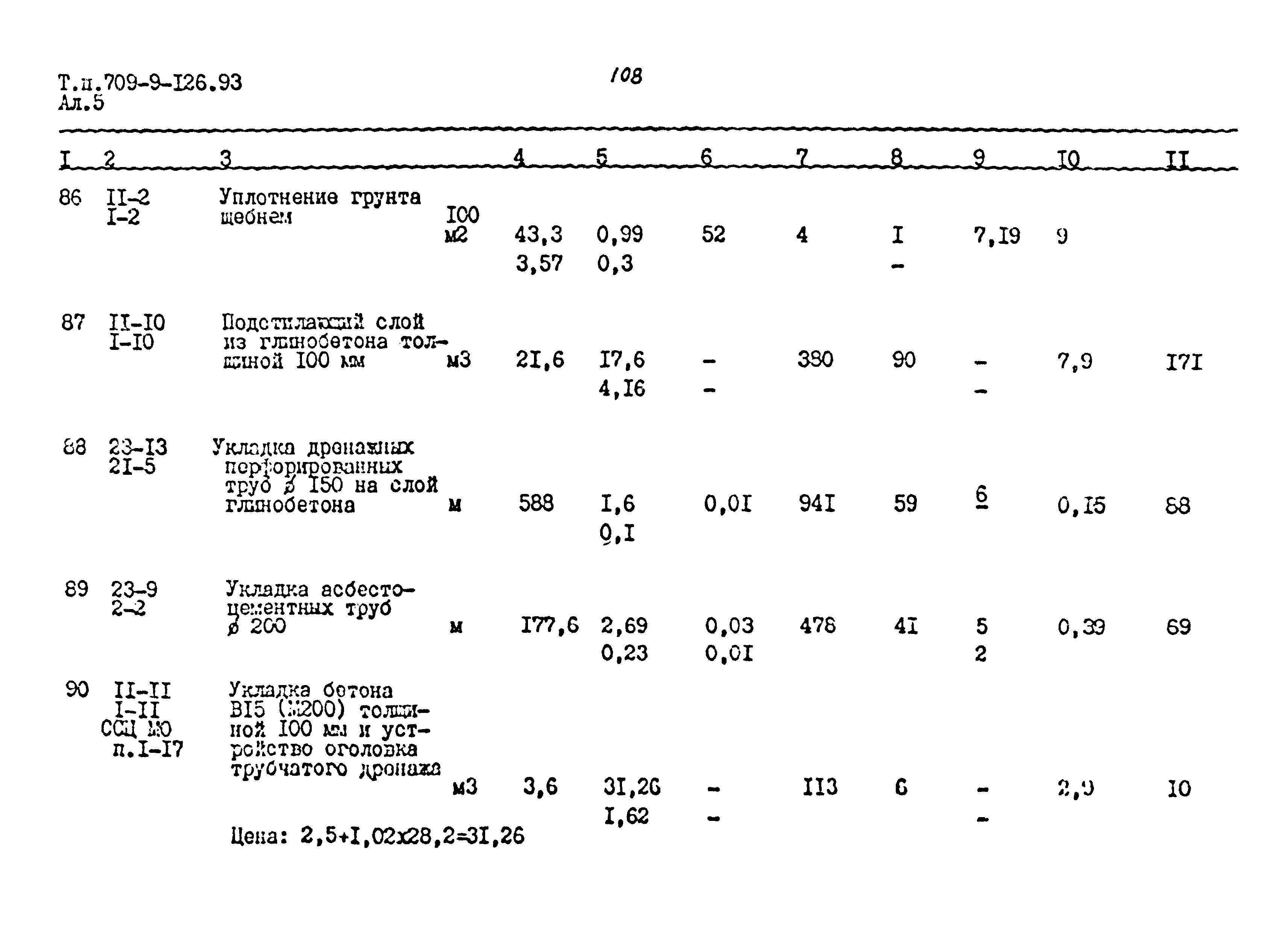 Типовой проект 709-9-126.93