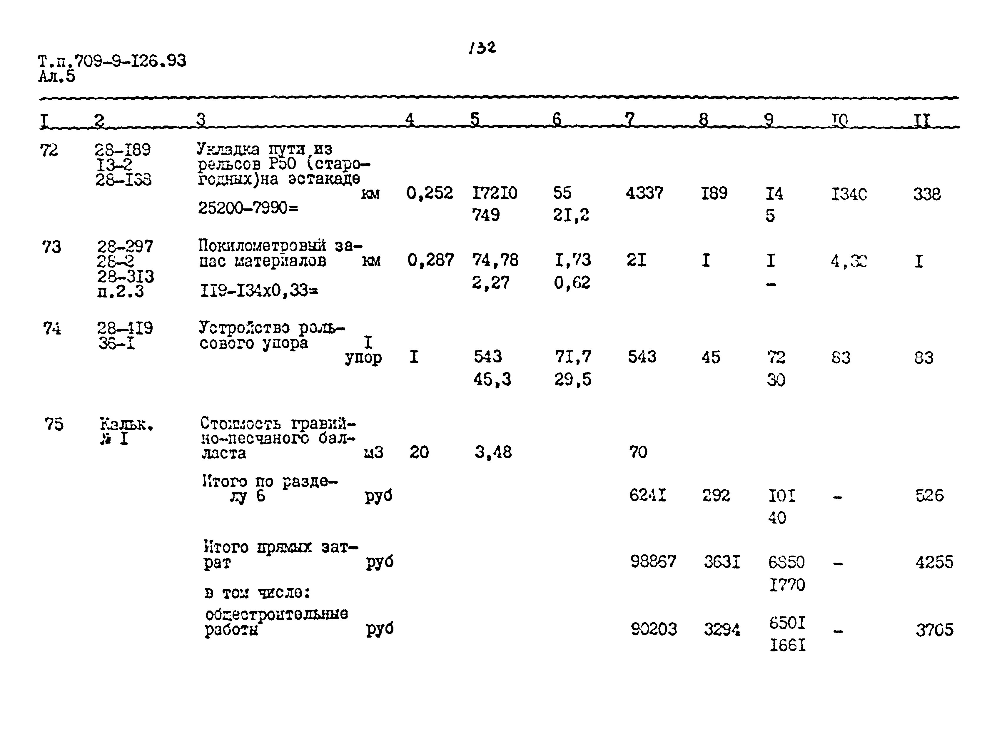 Типовой проект 709-9-126.93