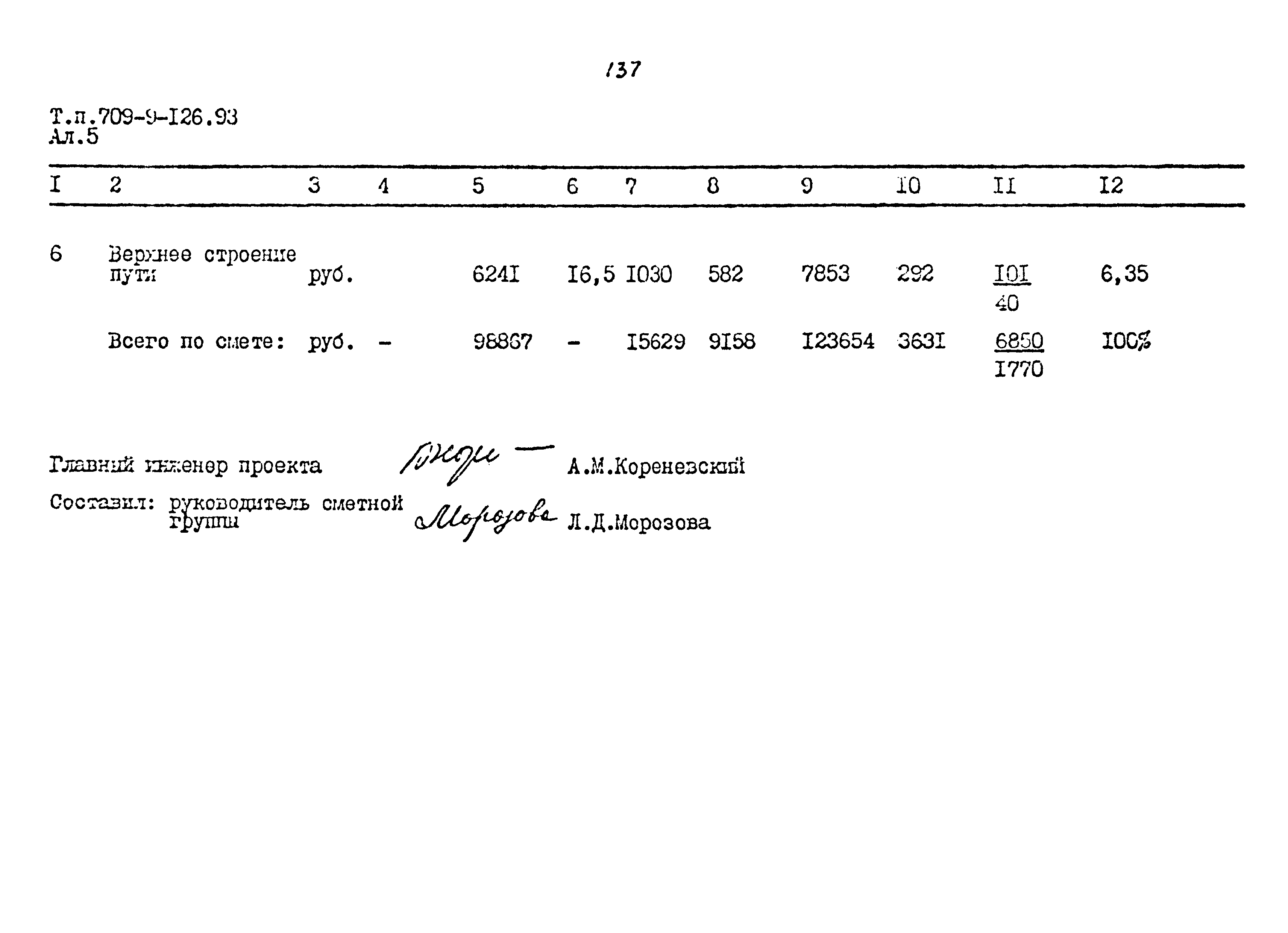 Типовой проект 709-9-126.93