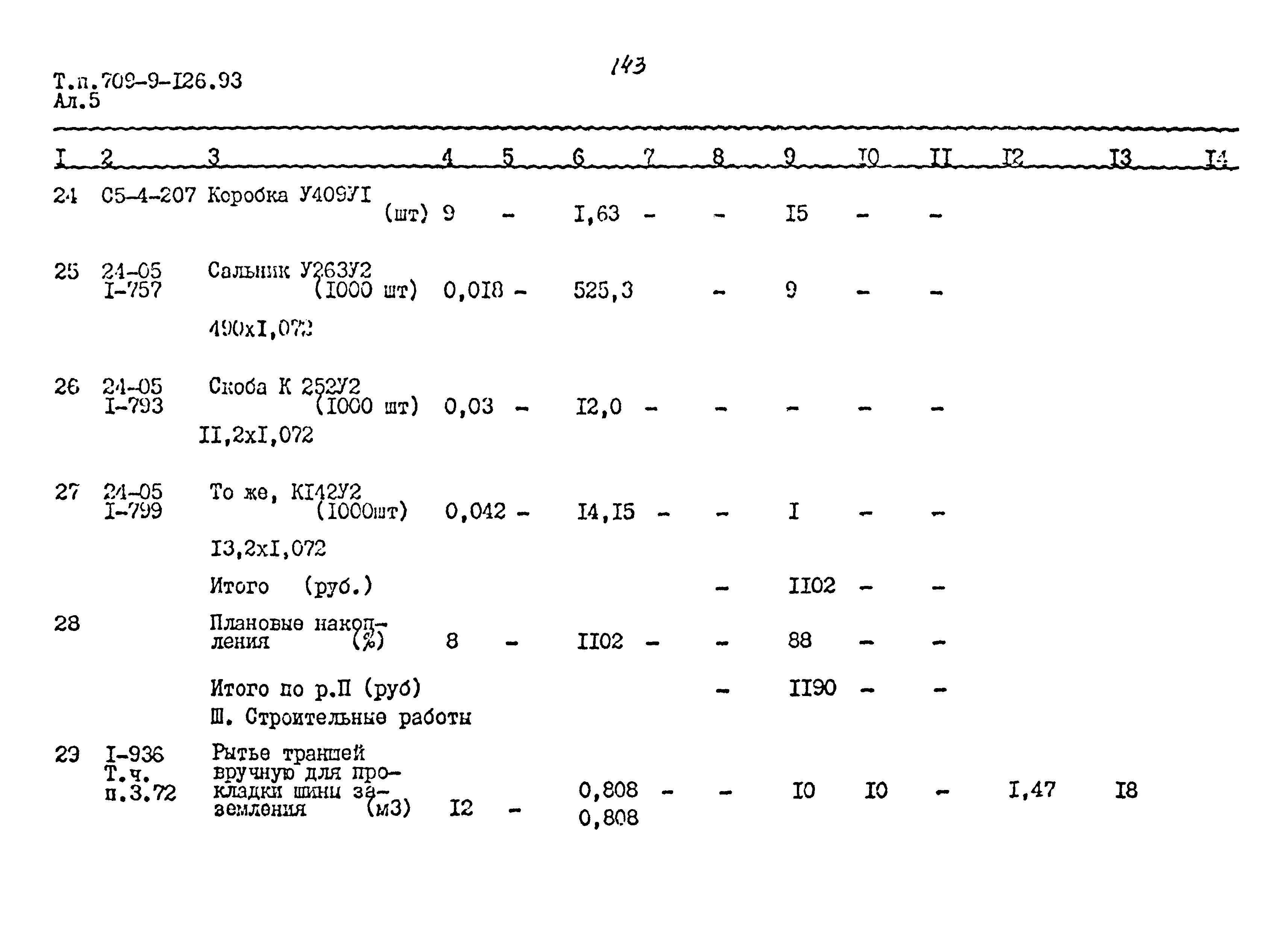 Типовой проект 709-9-126.93