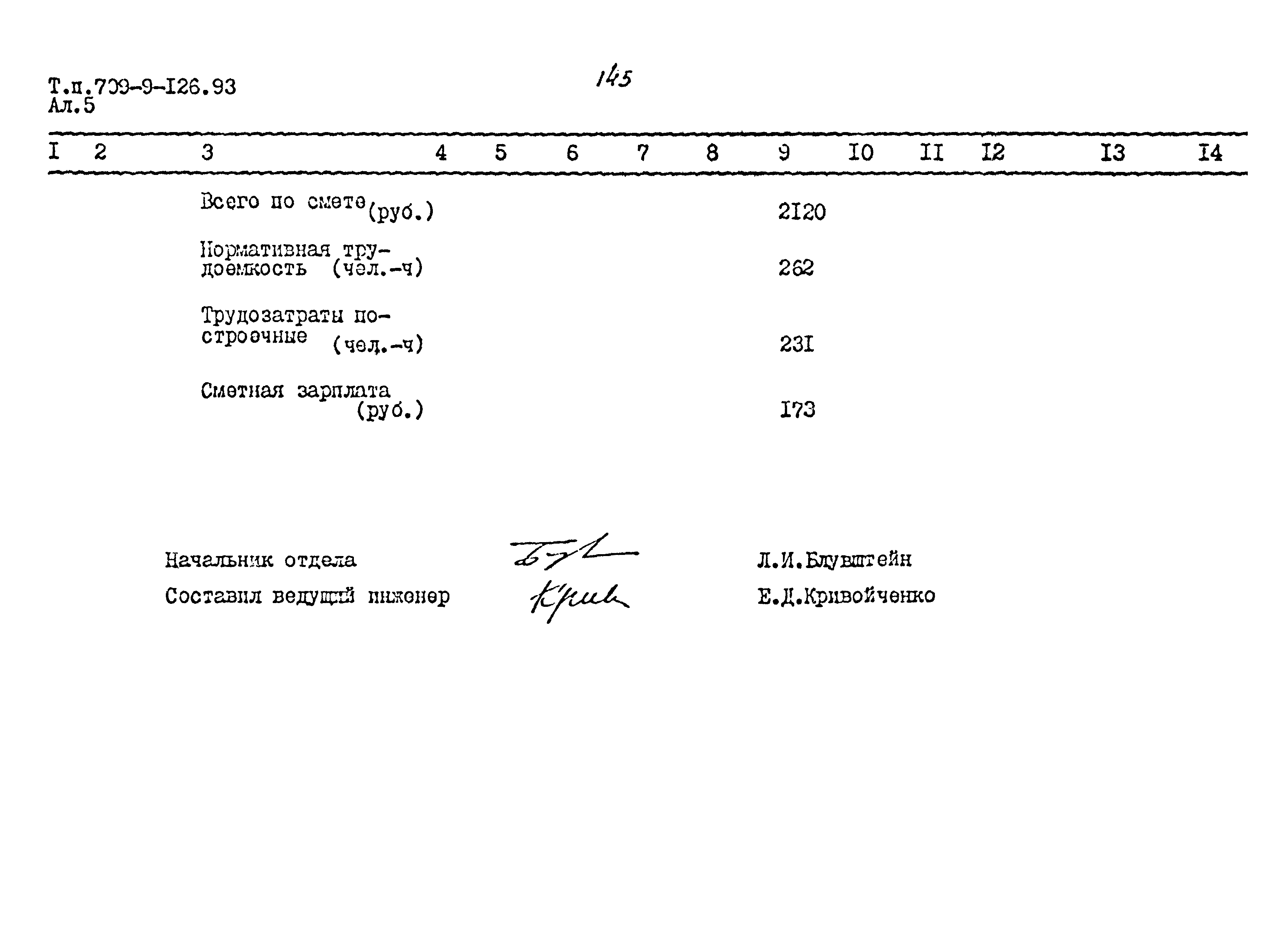 Типовой проект 709-9-126.93