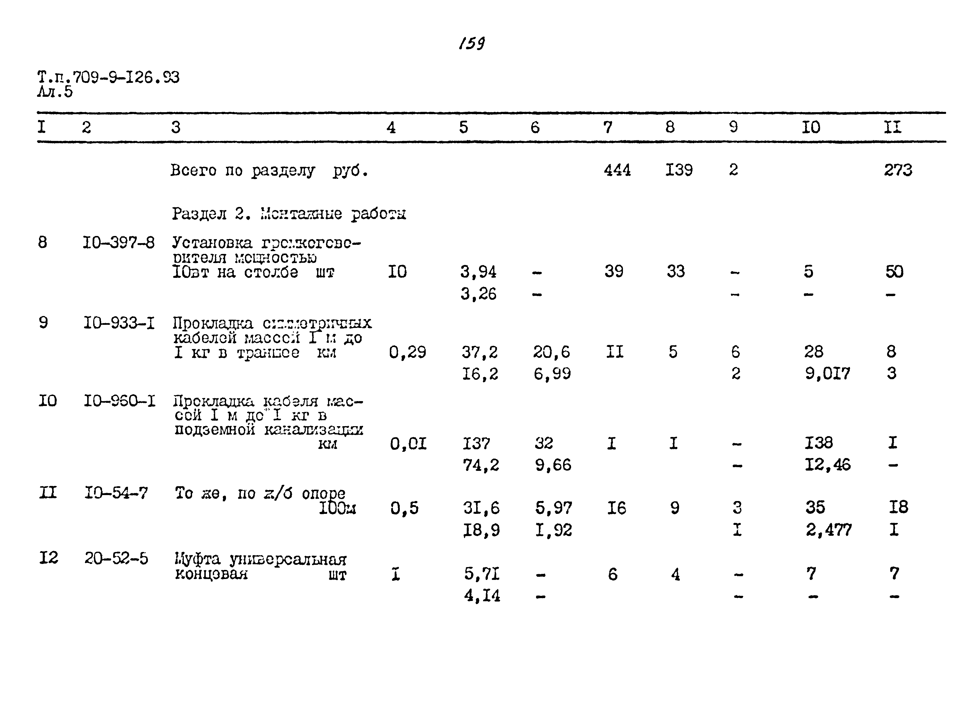 Типовой проект 709-9-126.93