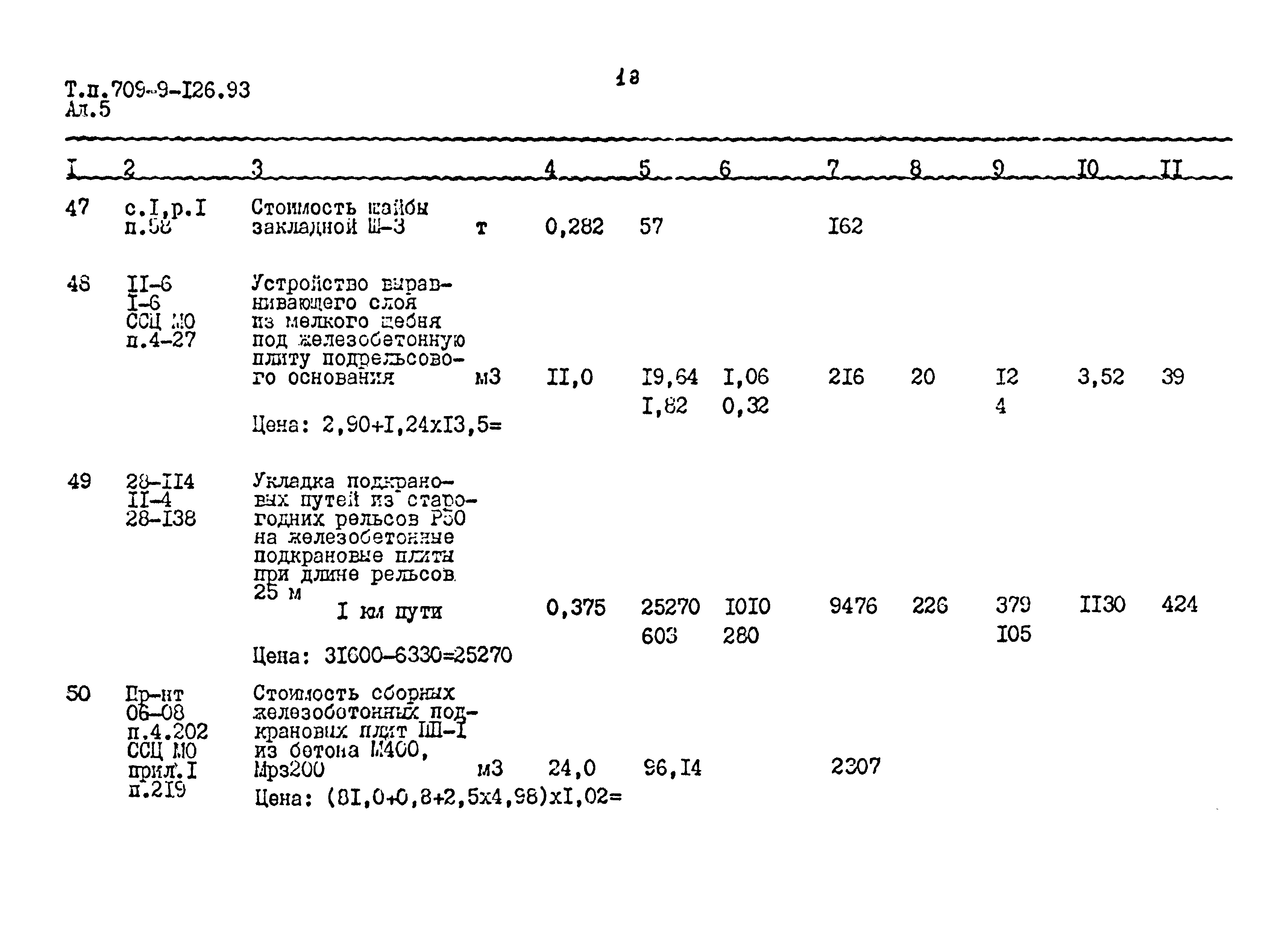 Типовой проект 709-9-126.93