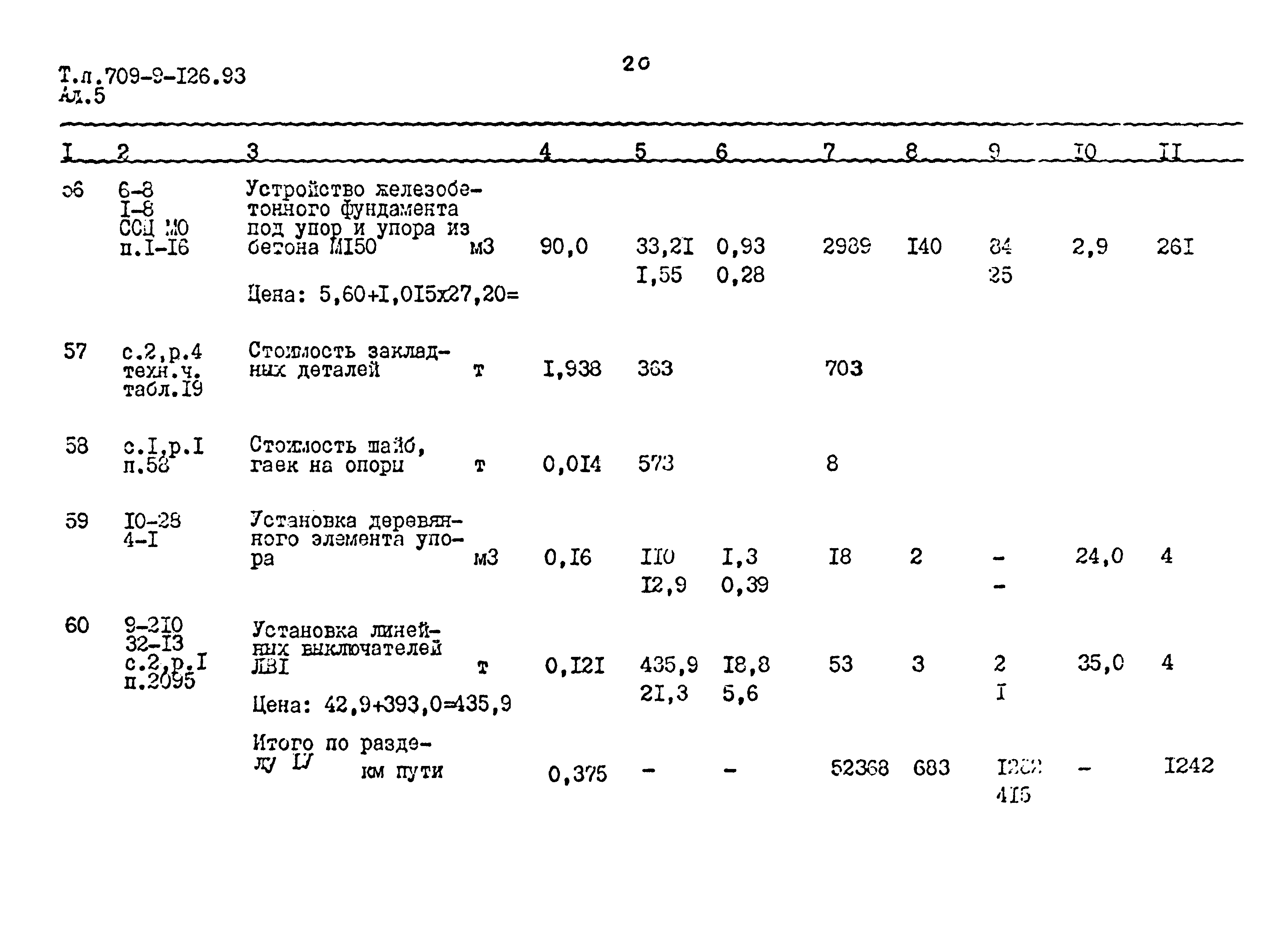 Типовой проект 709-9-126.93