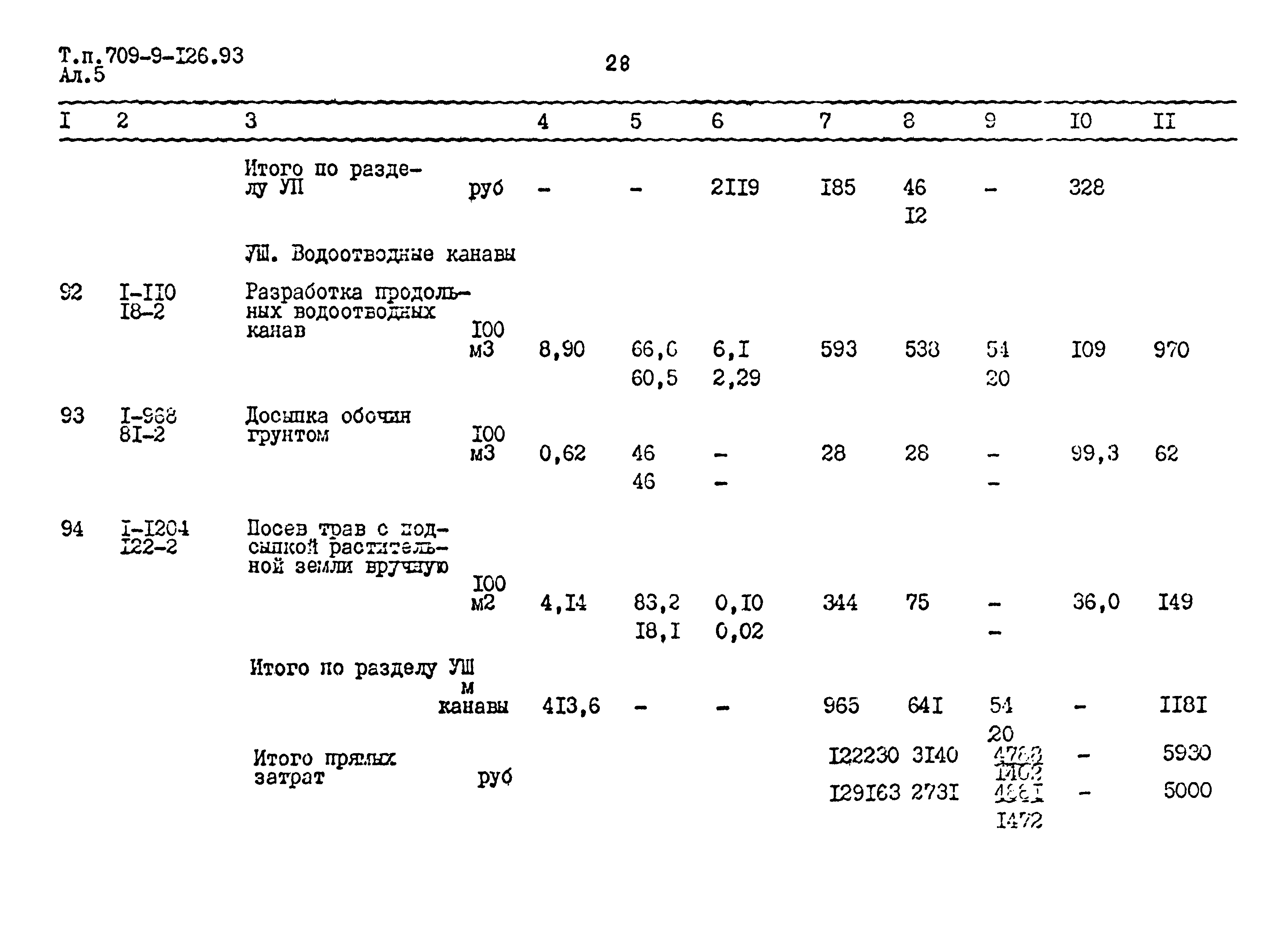 Типовой проект 709-9-126.93