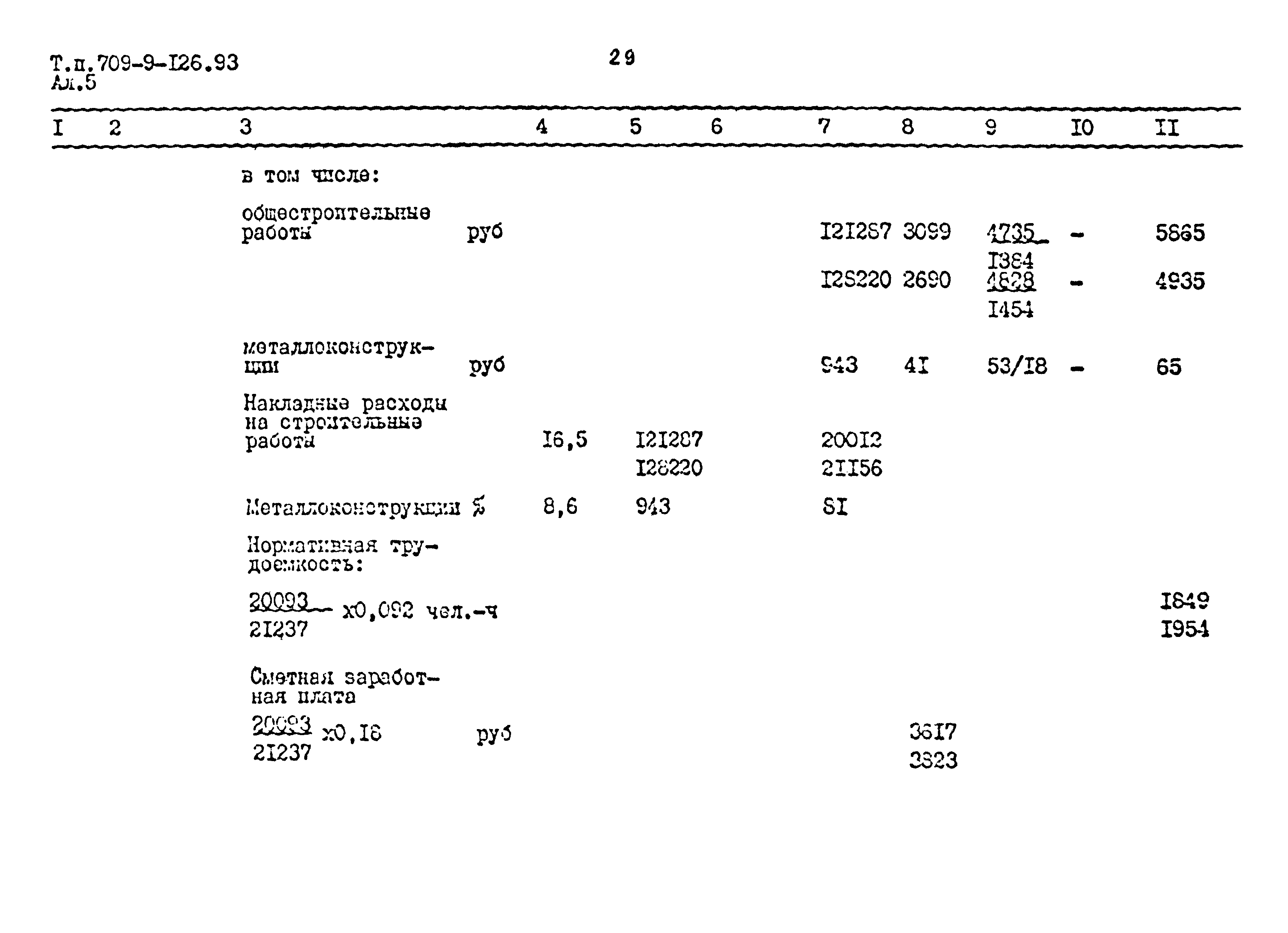 Типовой проект 709-9-126.93