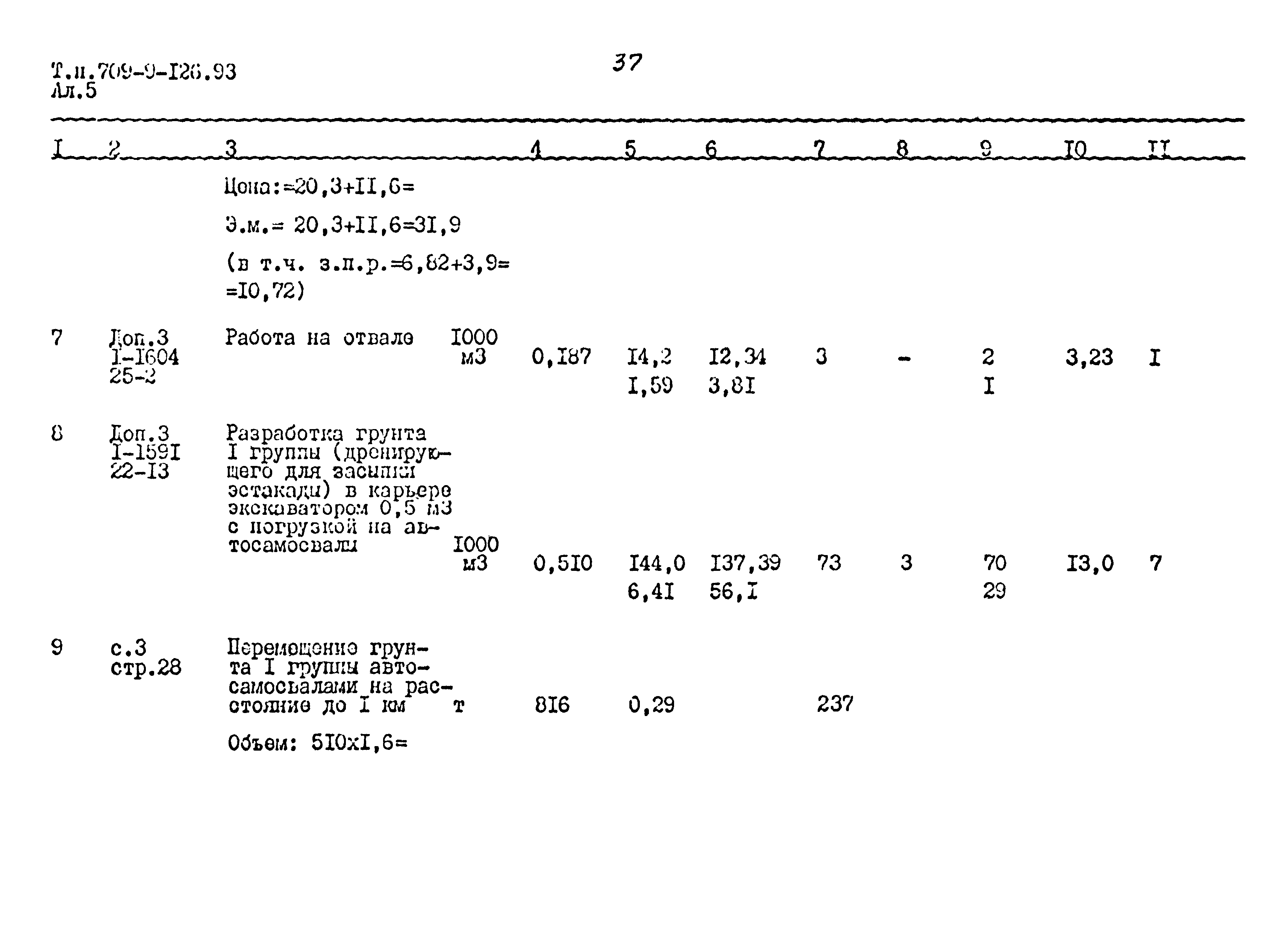 Типовой проект 709-9-126.93