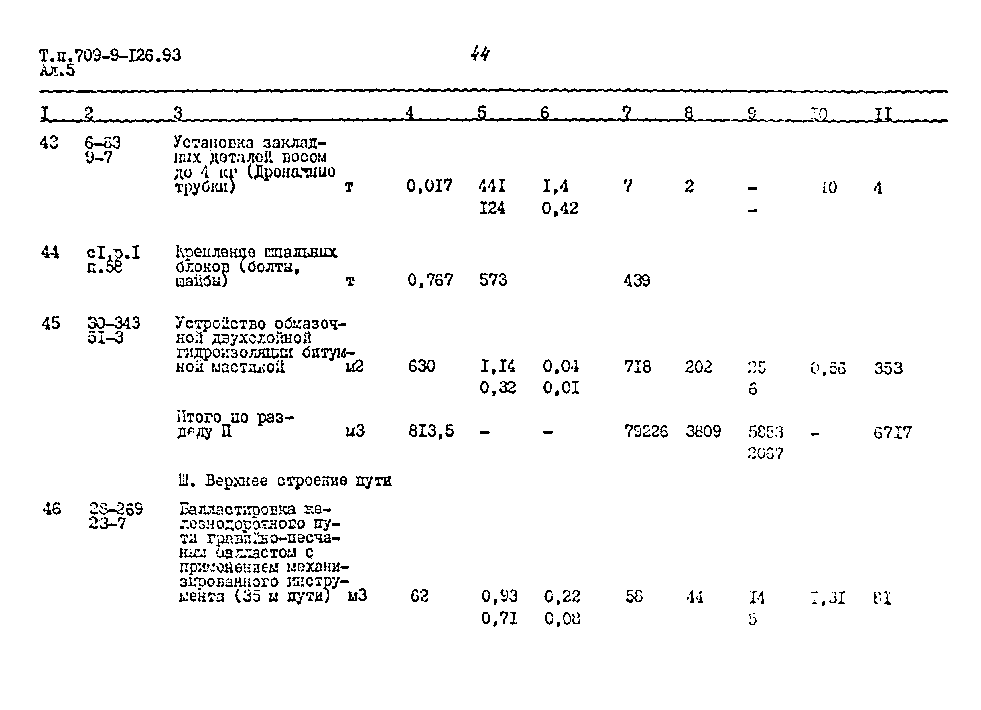 Типовой проект 709-9-126.93