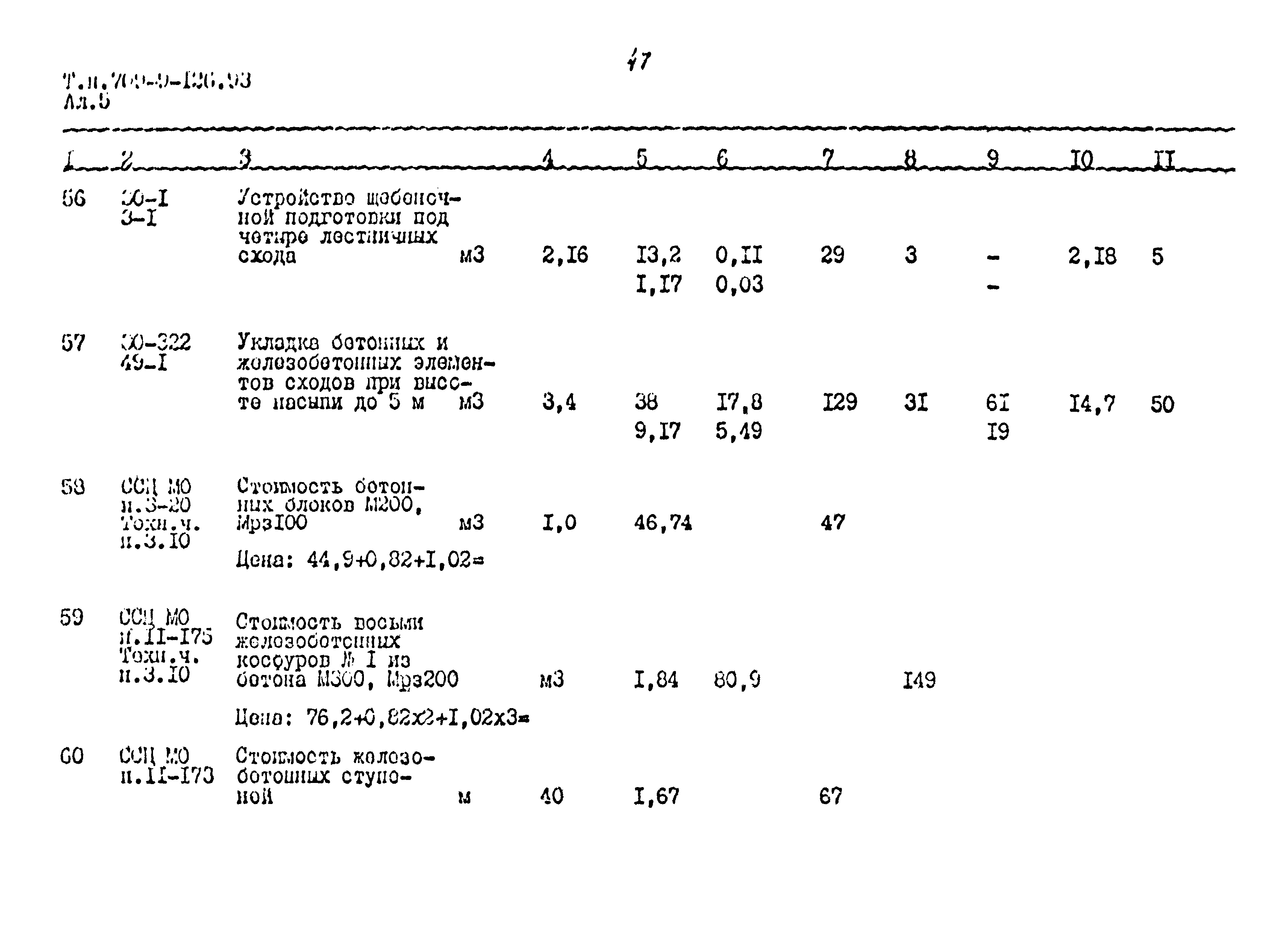 Типовой проект 709-9-126.93