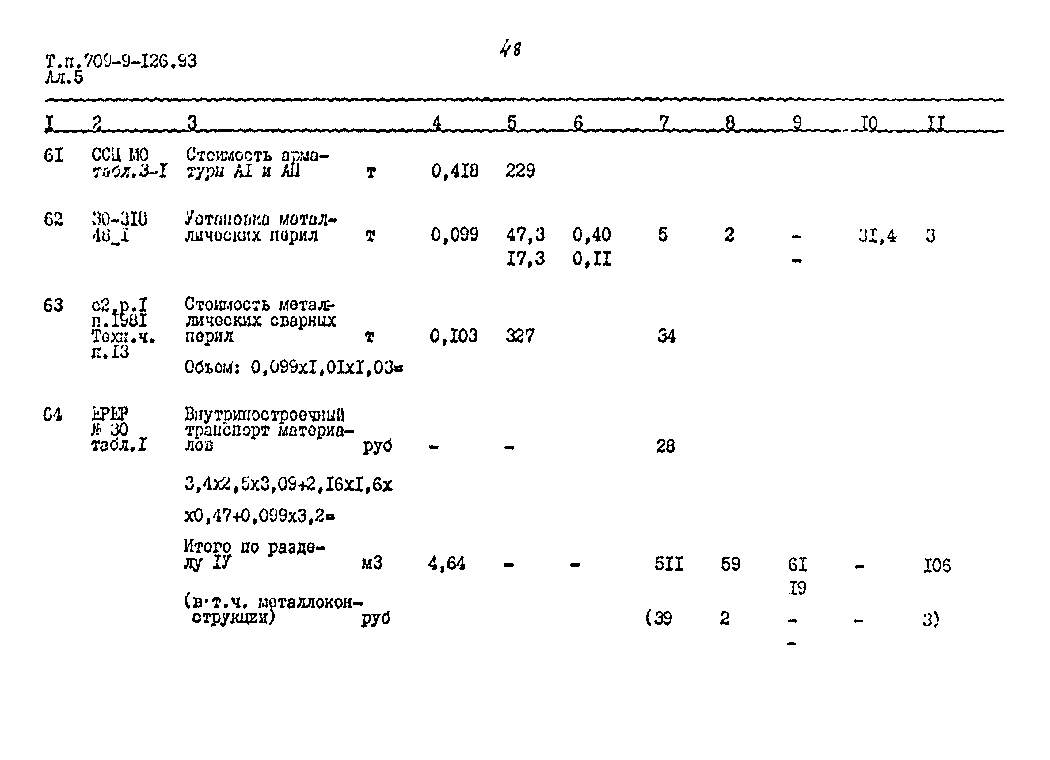 Типовой проект 709-9-126.93