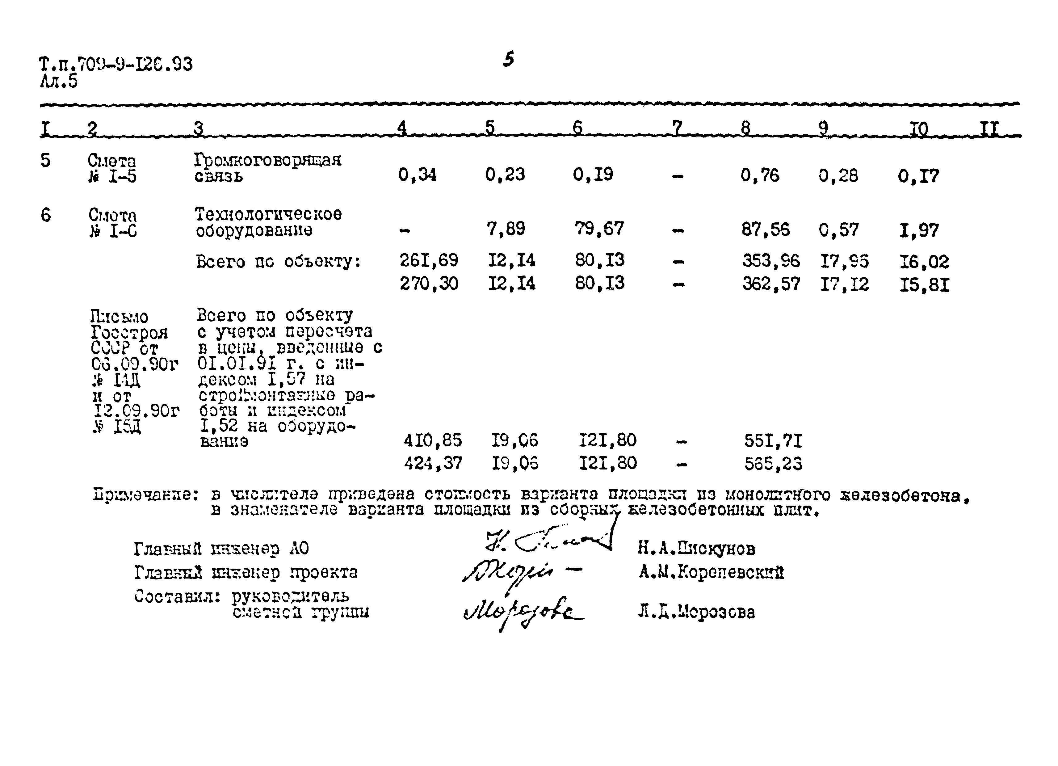 Типовой проект 709-9-126.93