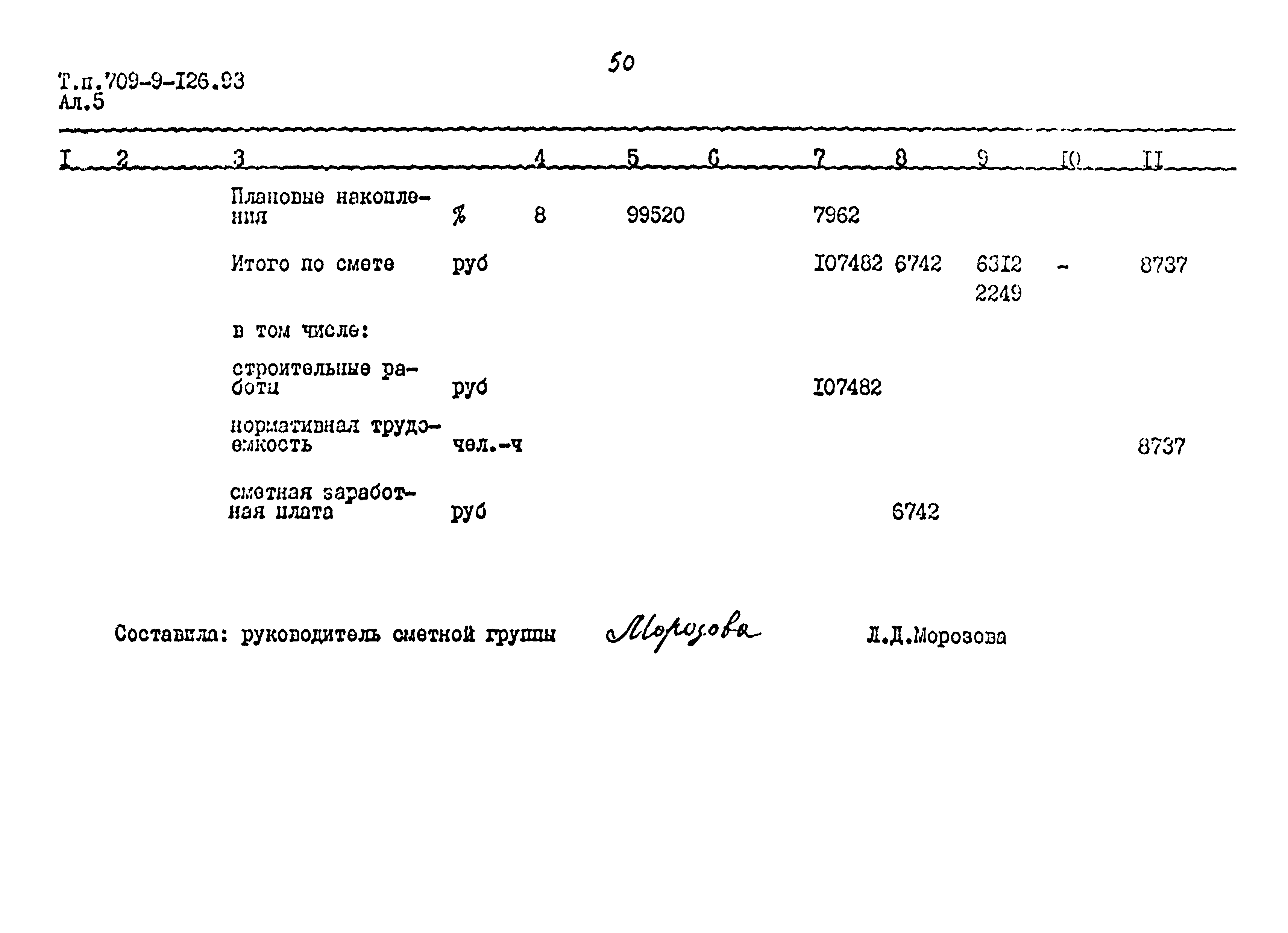 Типовой проект 709-9-126.93