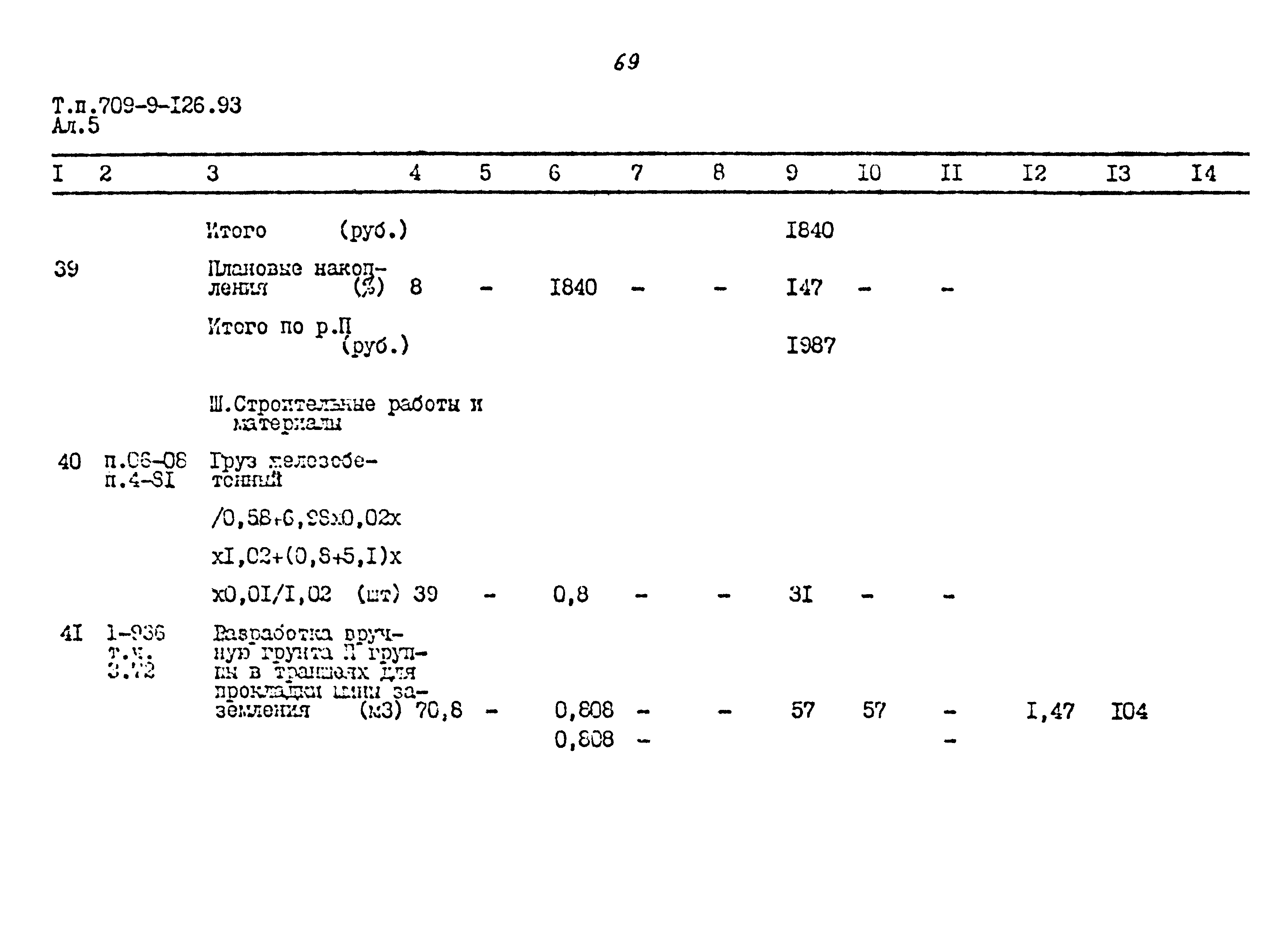 Типовой проект 709-9-126.93