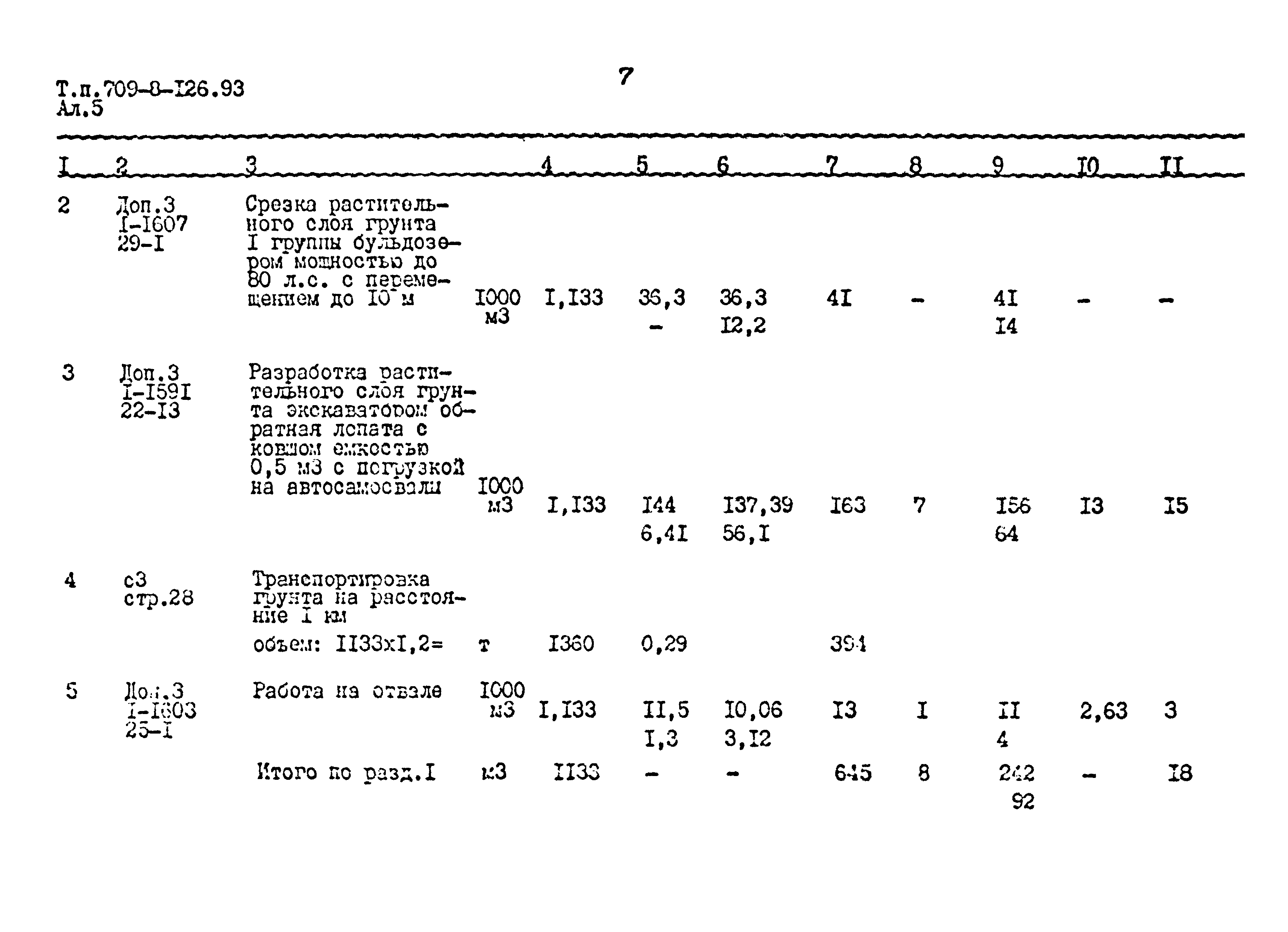 Типовой проект 709-9-126.93