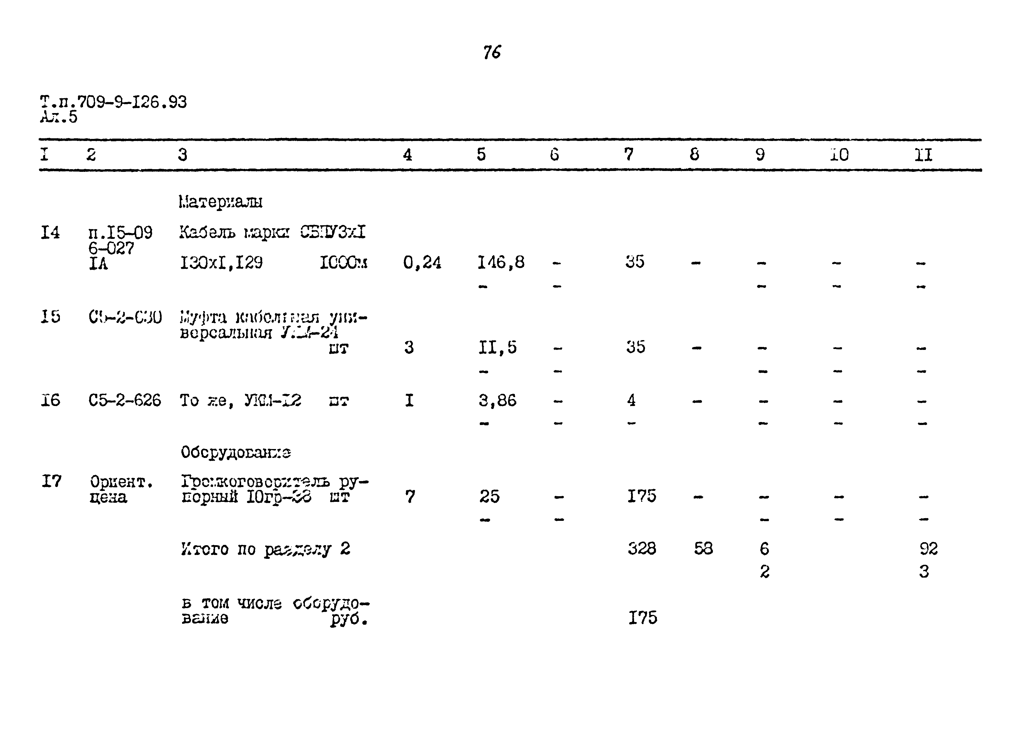 Типовой проект 709-9-126.93