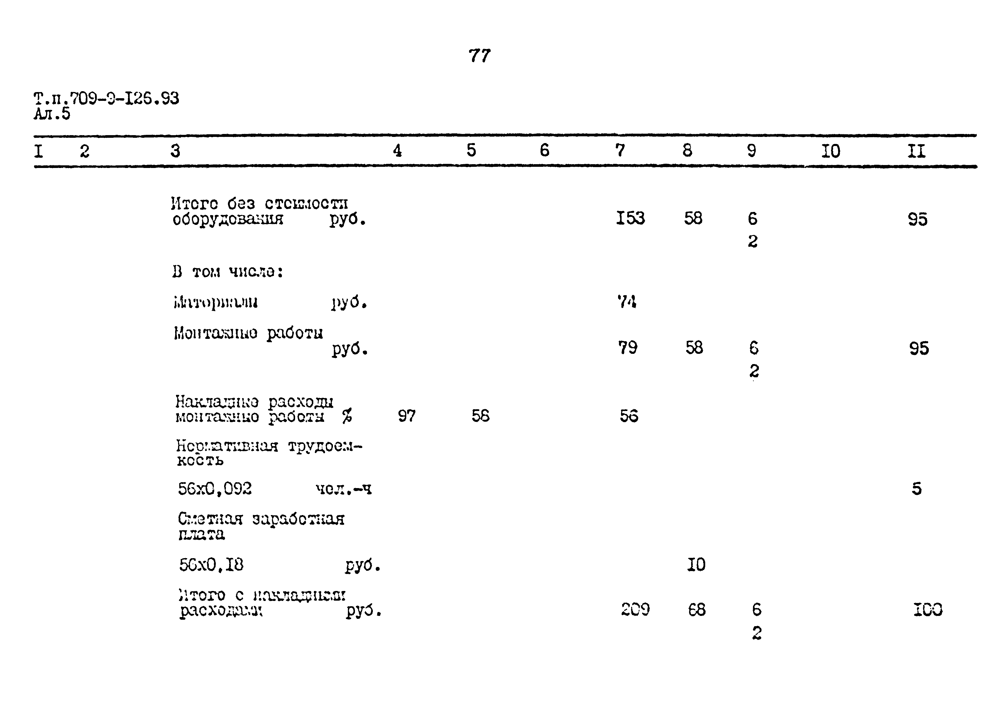 Типовой проект 709-9-126.93