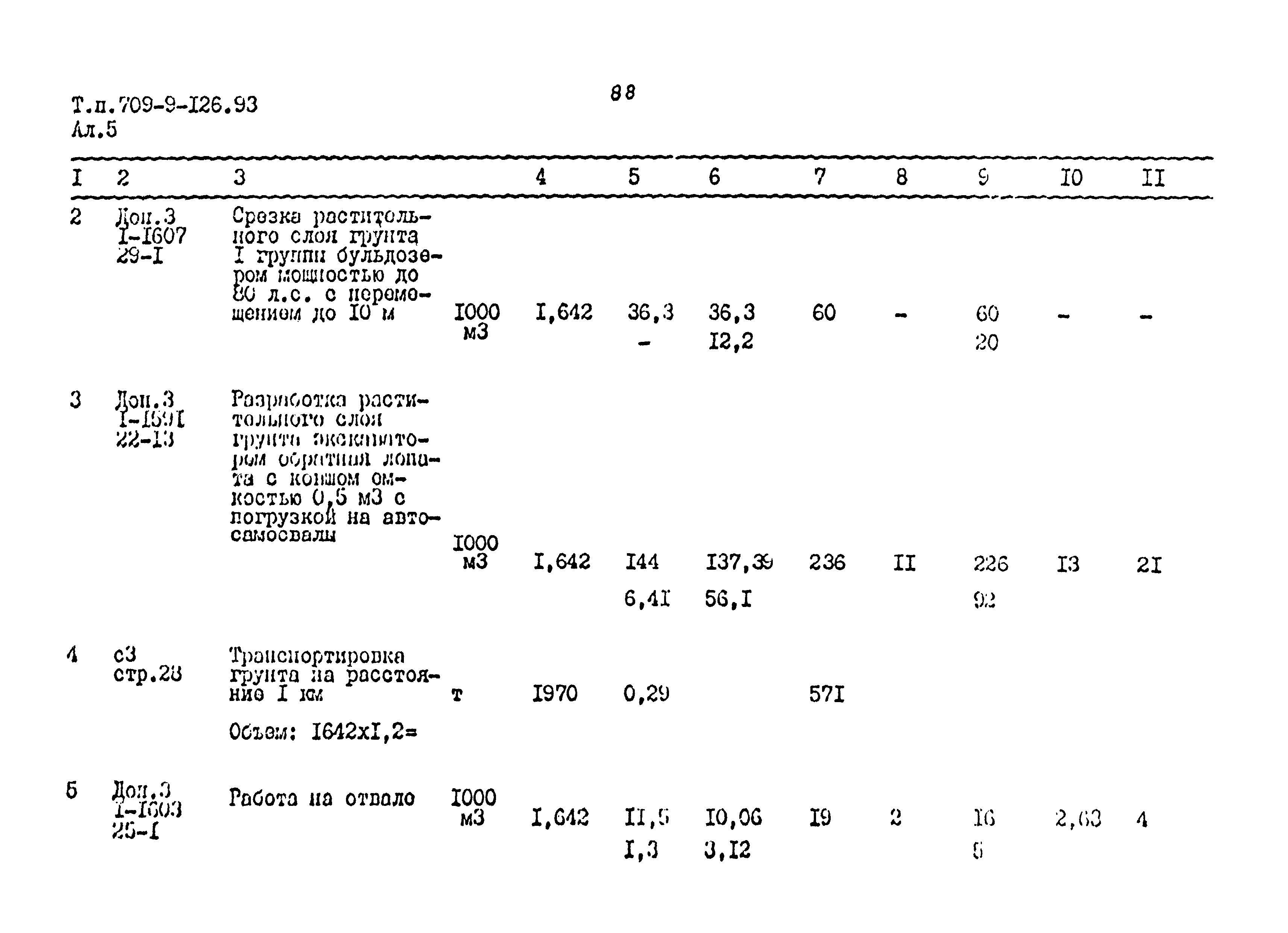 Типовой проект 709-9-126.93