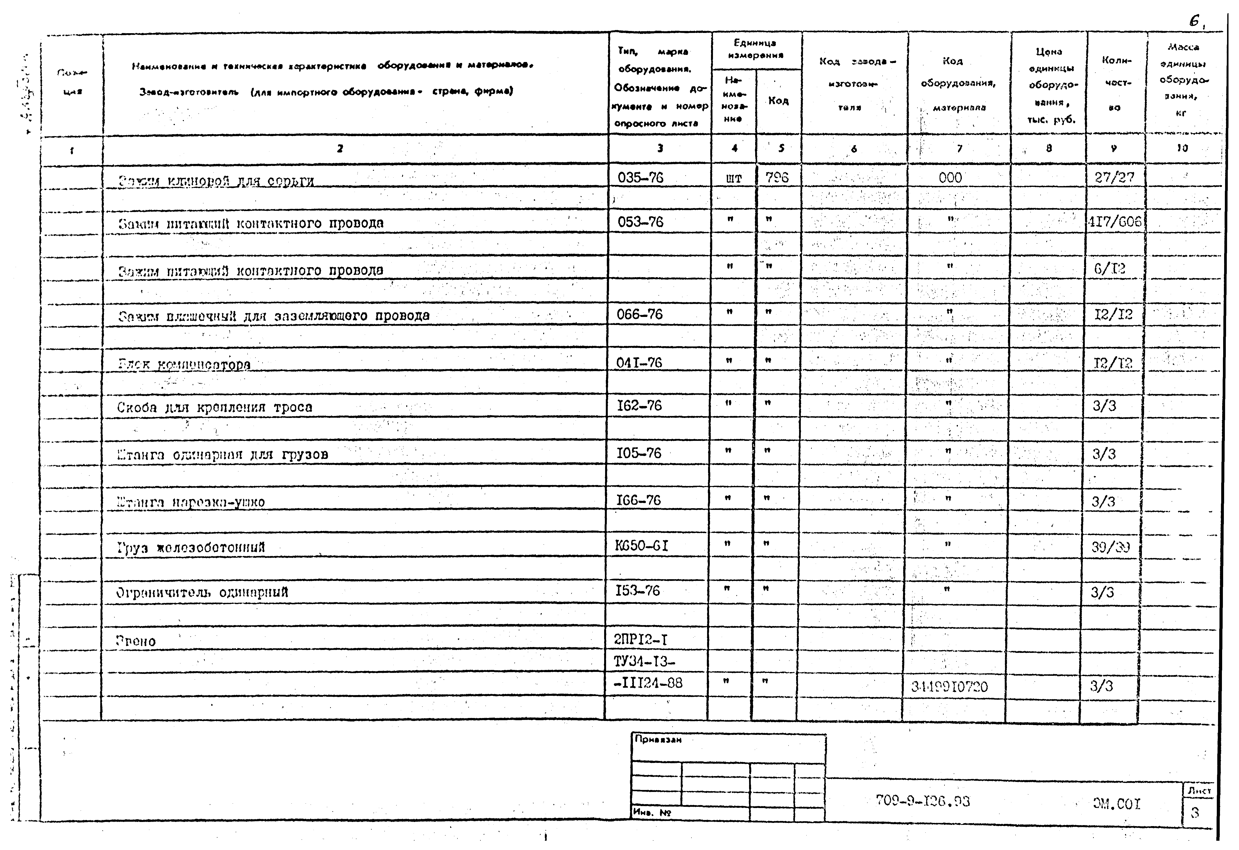 Типовой проект 709-9-126.93