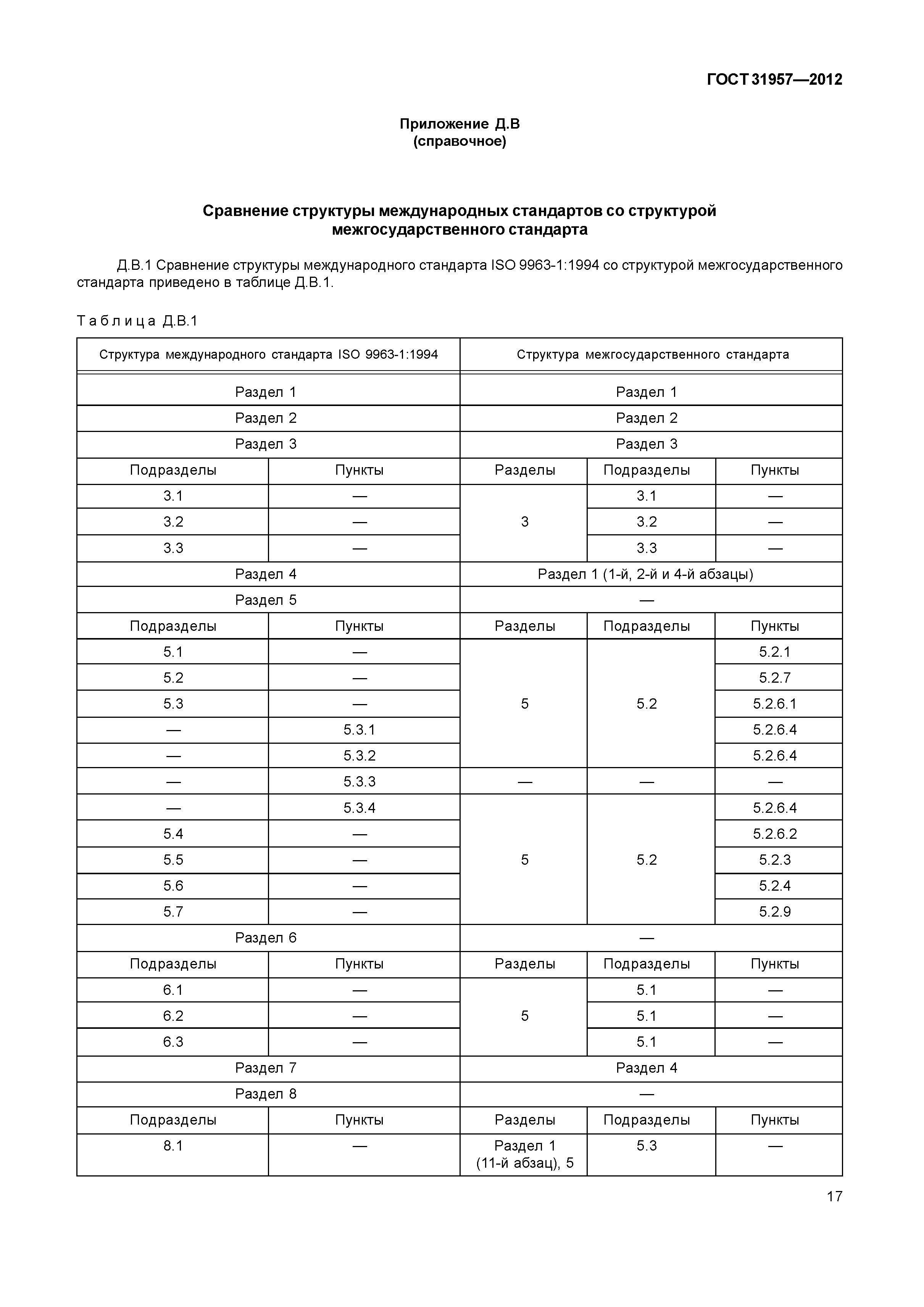 ГОСТ 31957-2012
