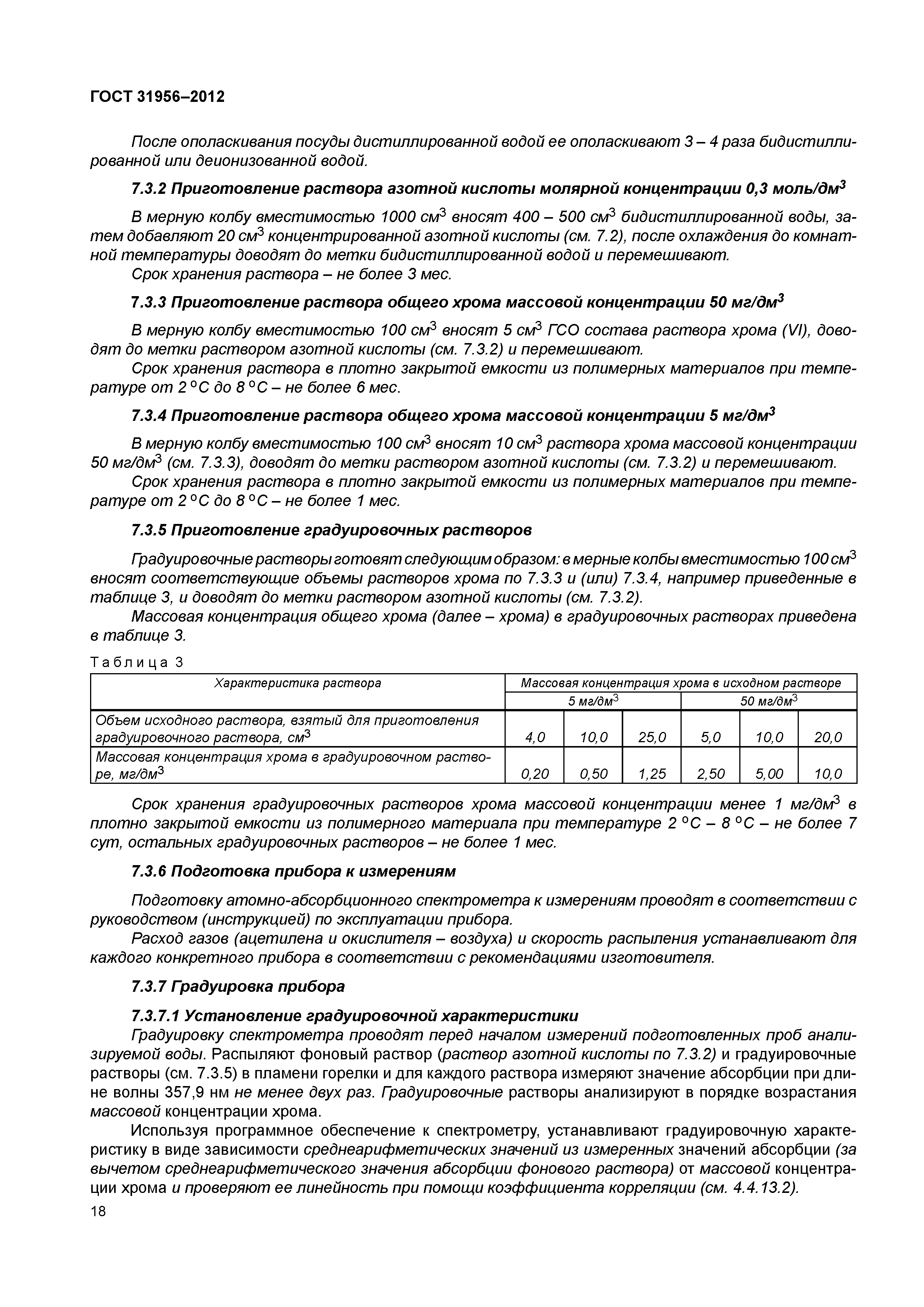 ГОСТ 31956-2012