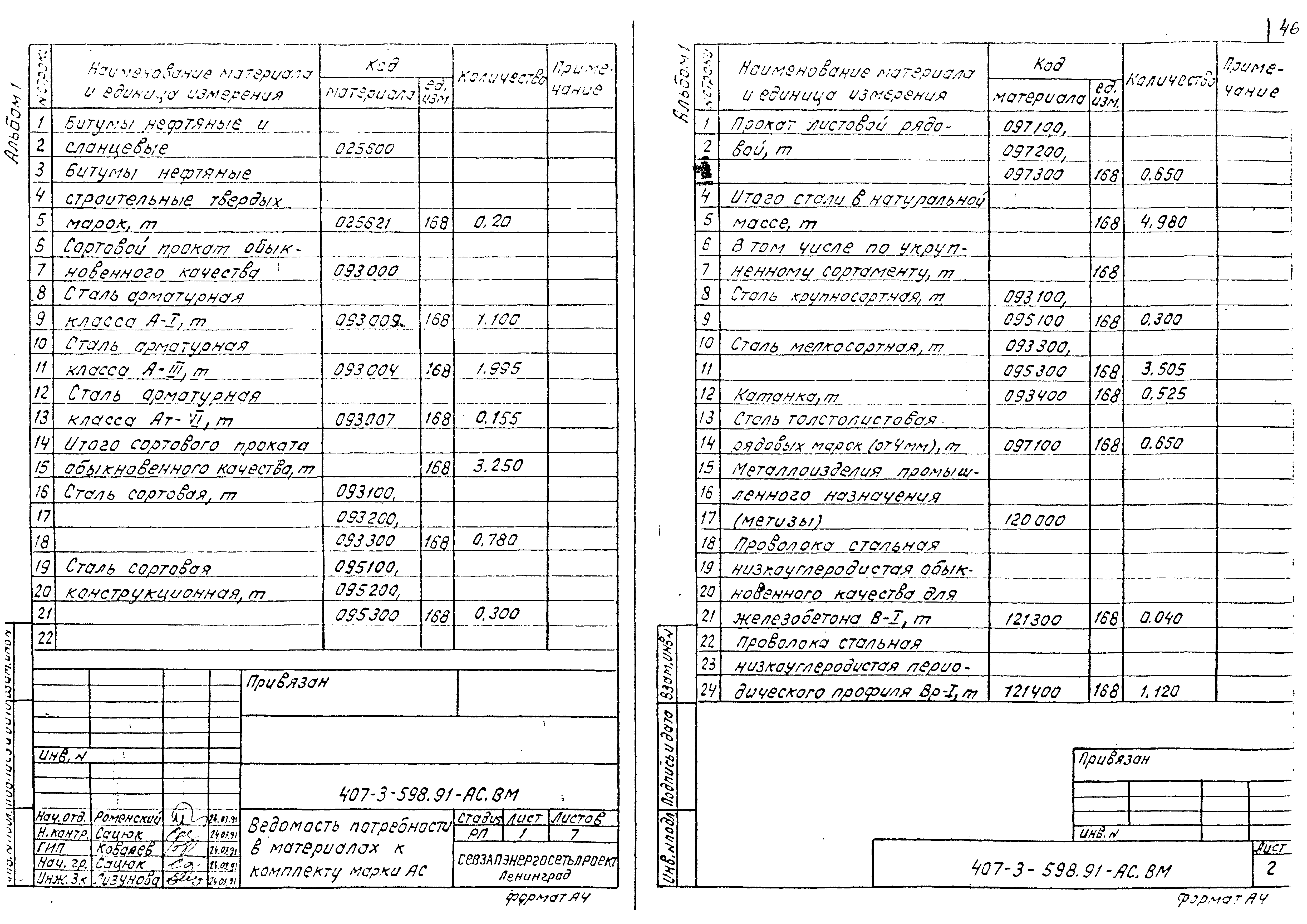 Типовой проект 407-3-598.91