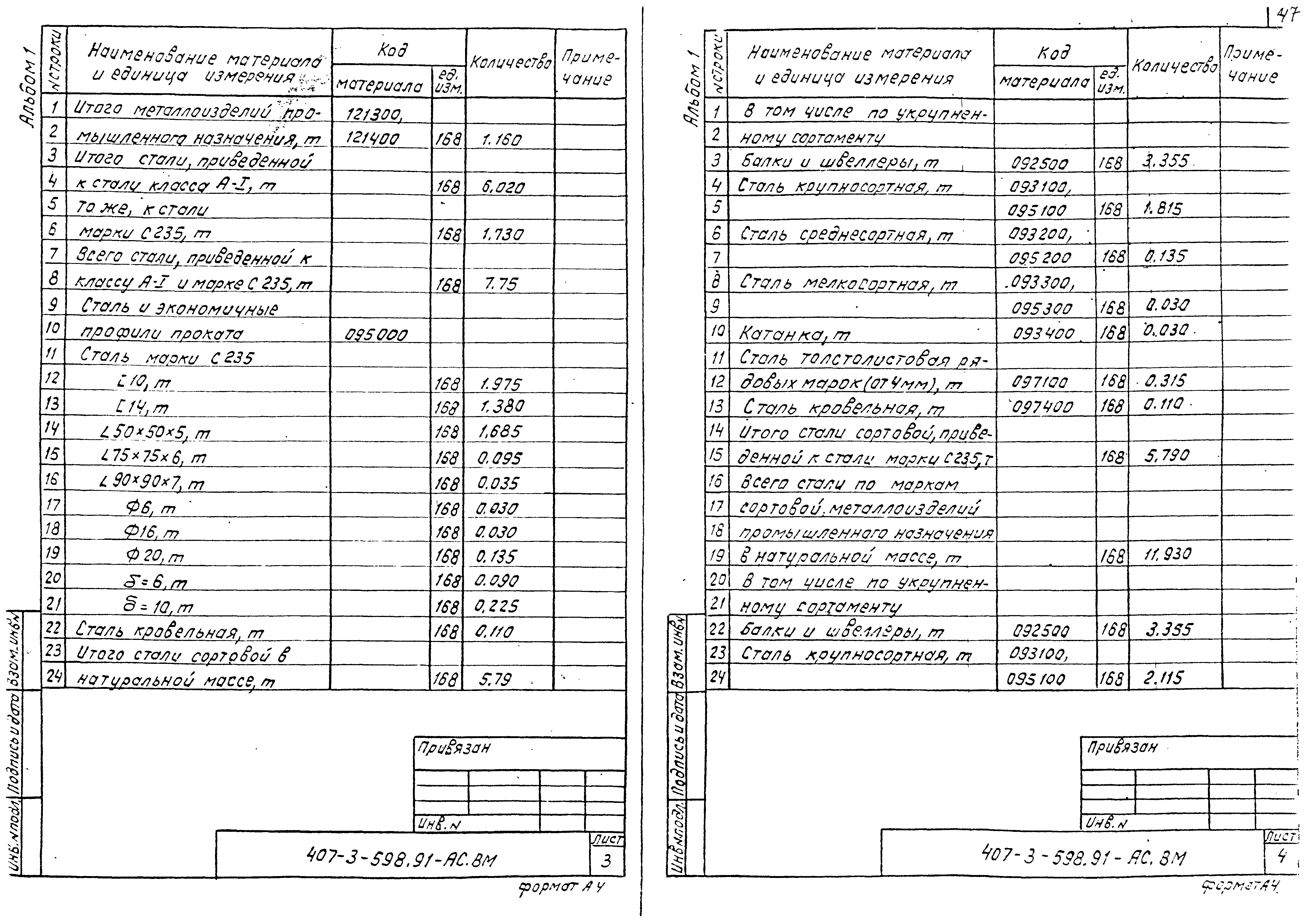 Типовой проект 407-3-598.91