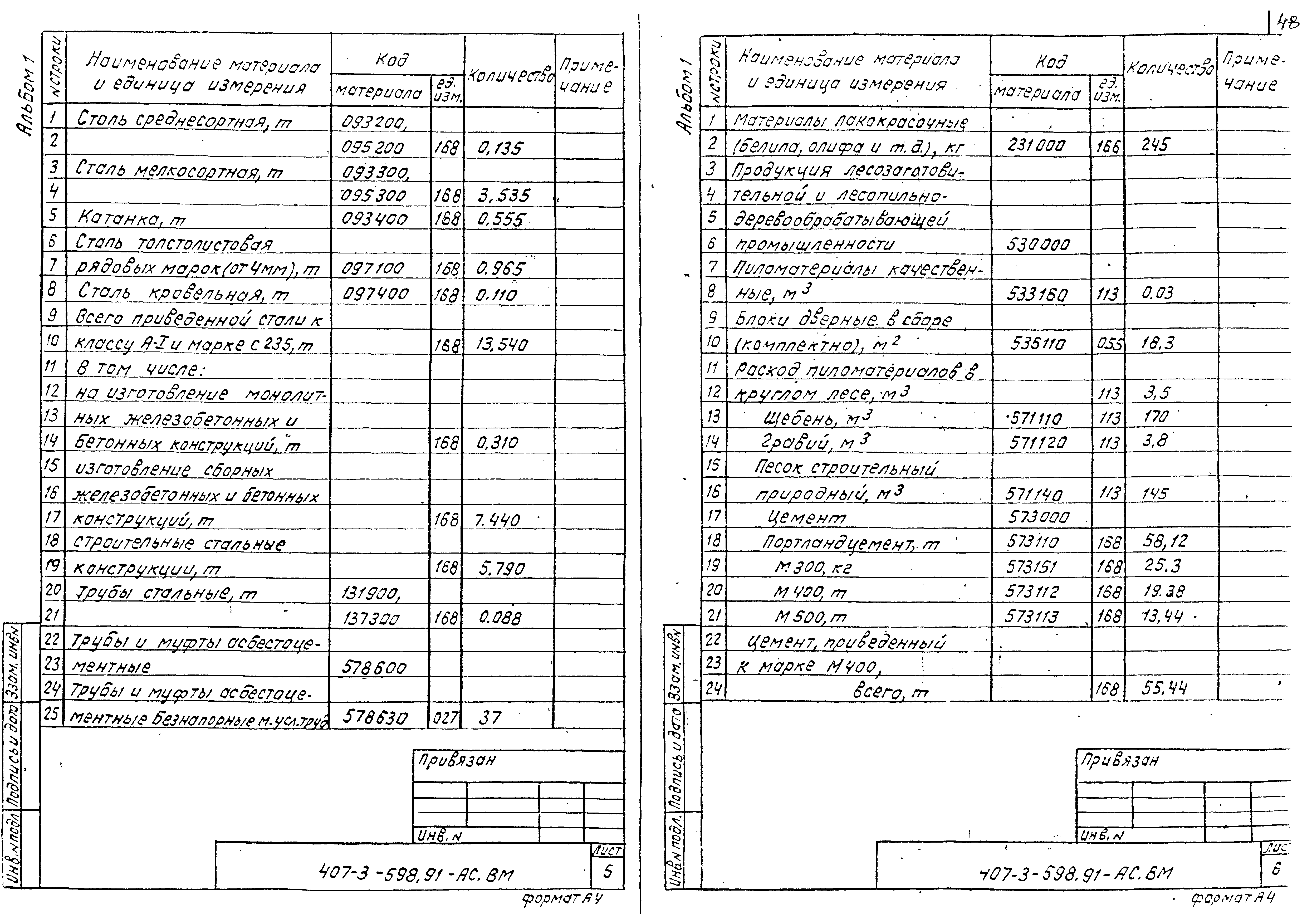 Типовой проект 407-3-598.91