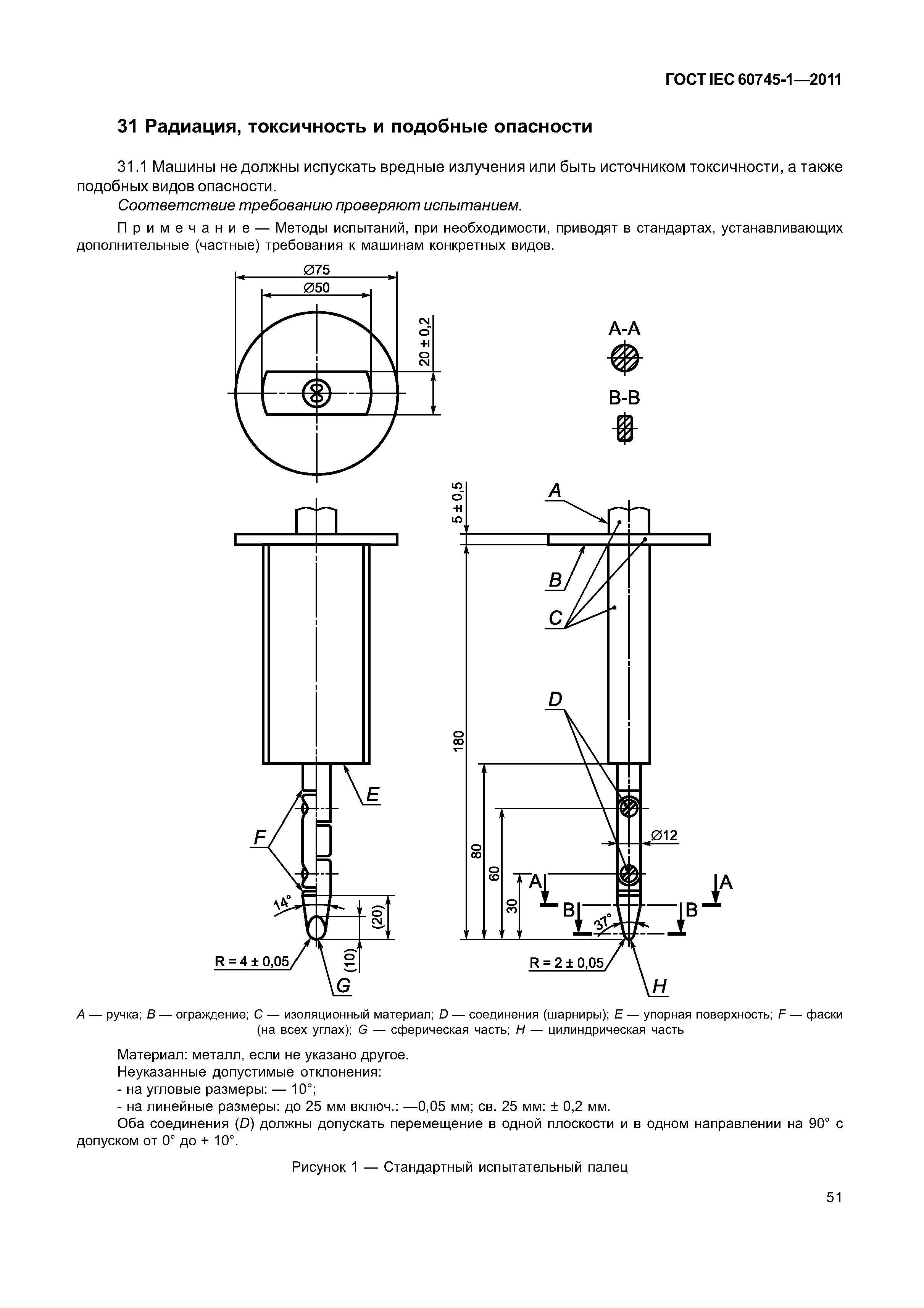 ГОСТ IEC 60745-1-2011