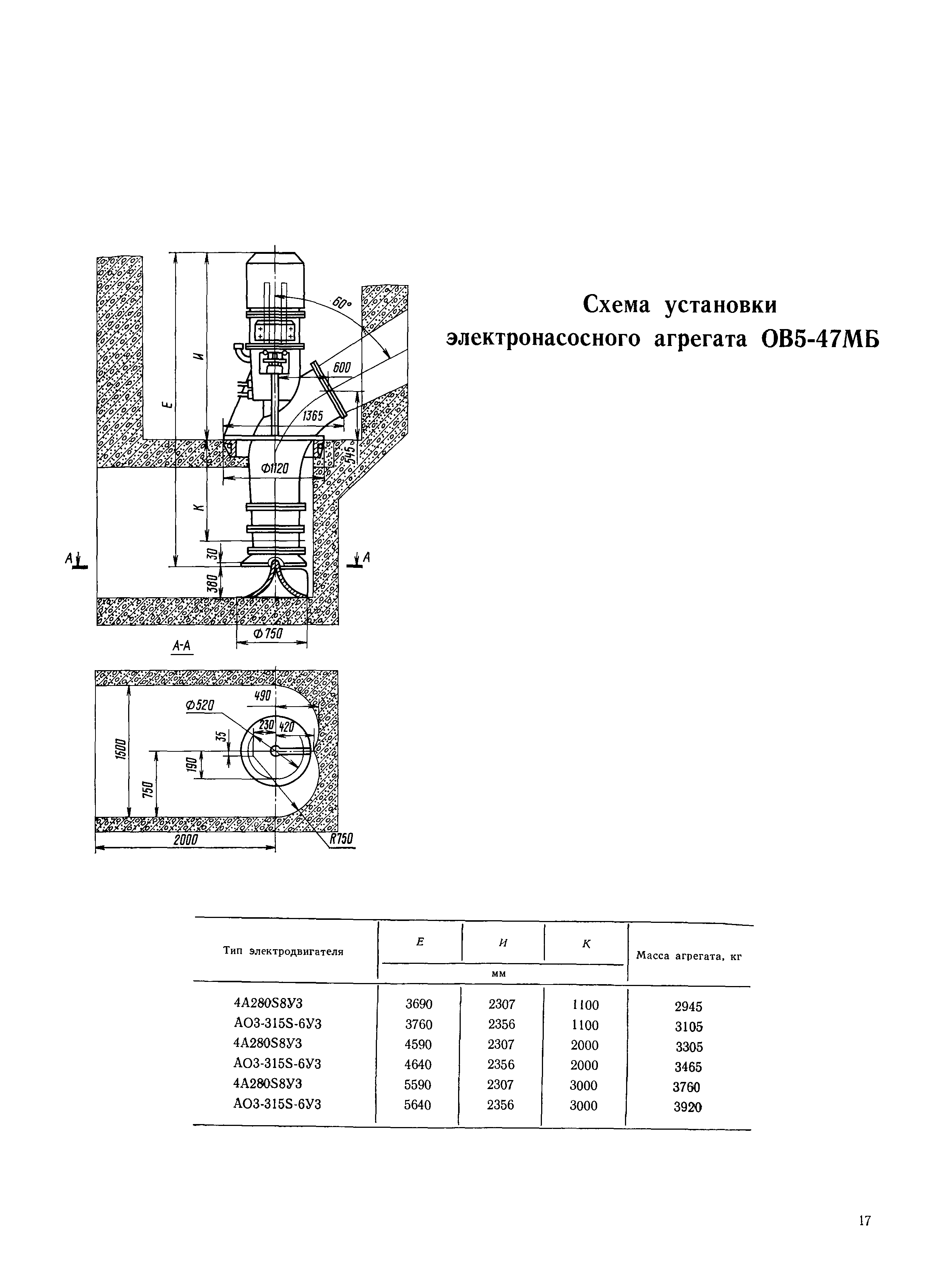 Каталог