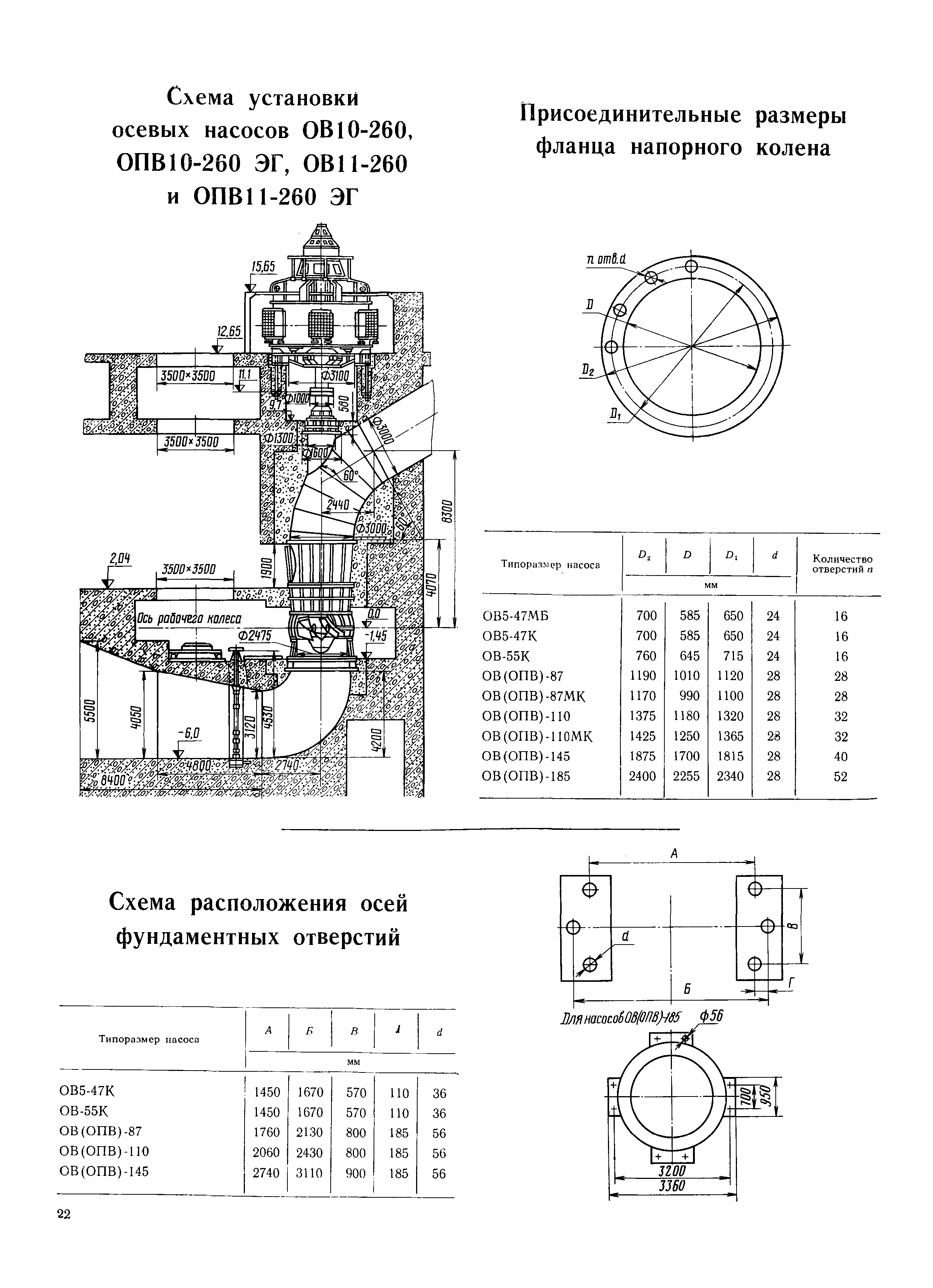 Каталог 