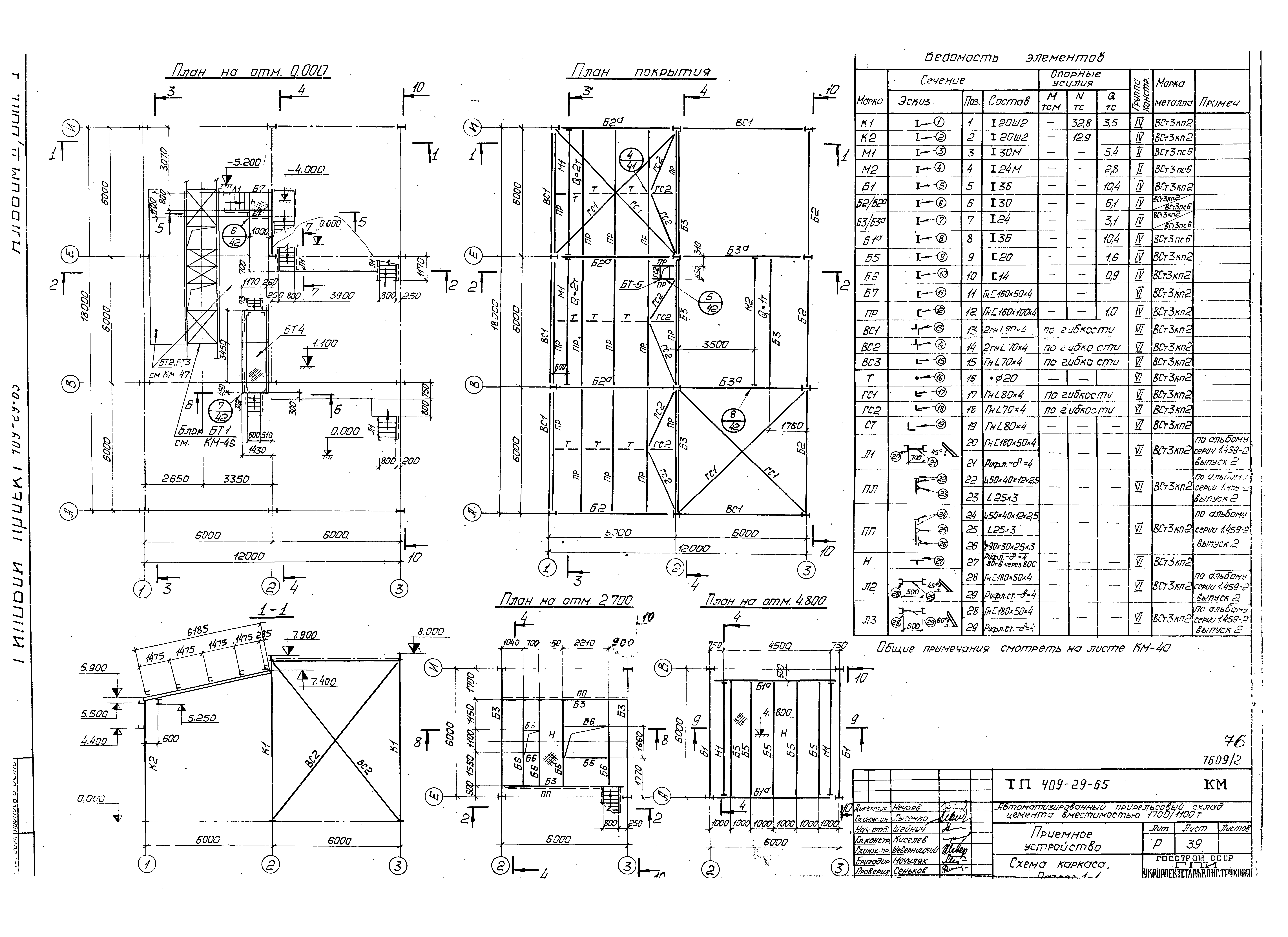 Типовой проект 409-29-65