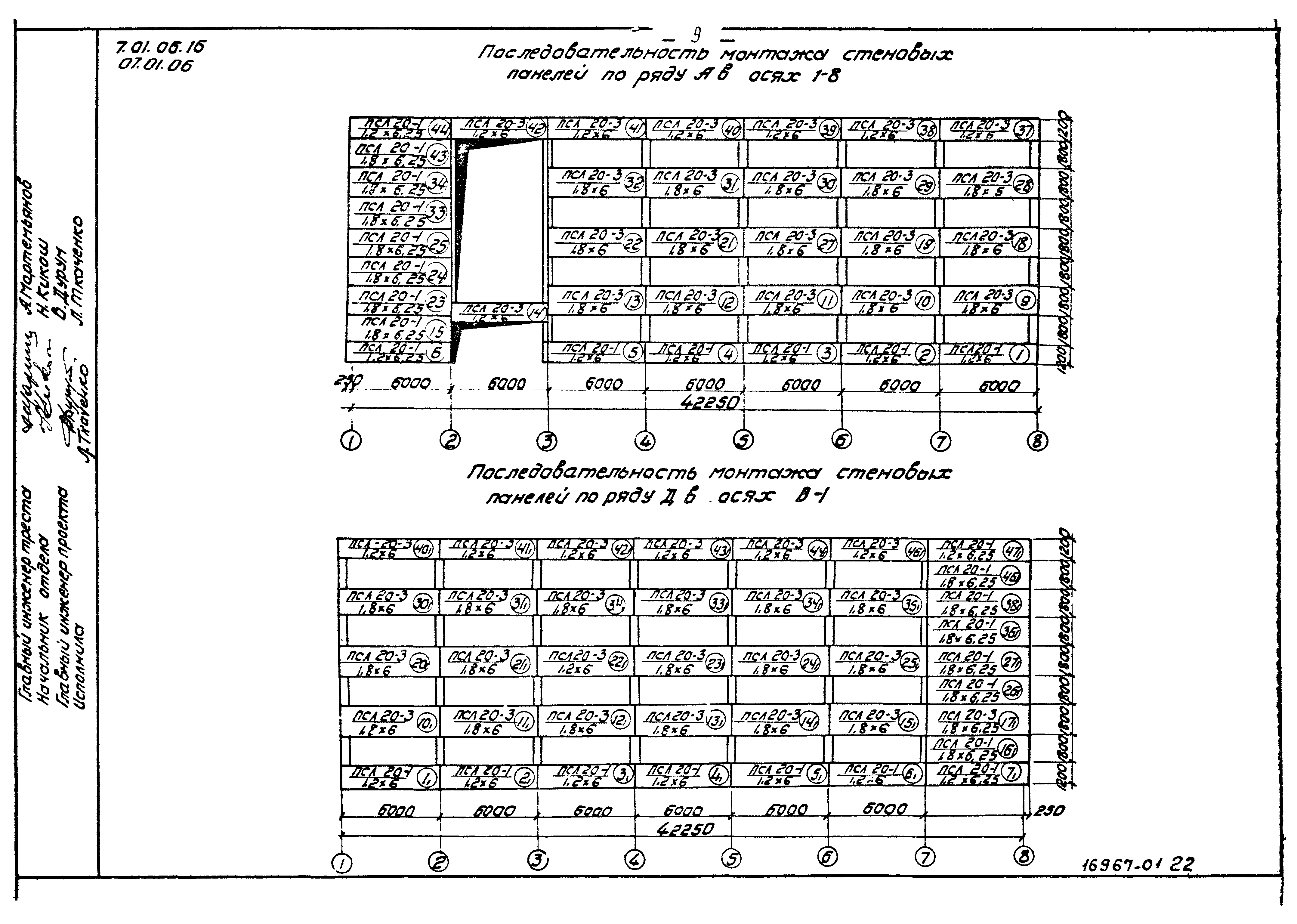 ТТК 07.01.06