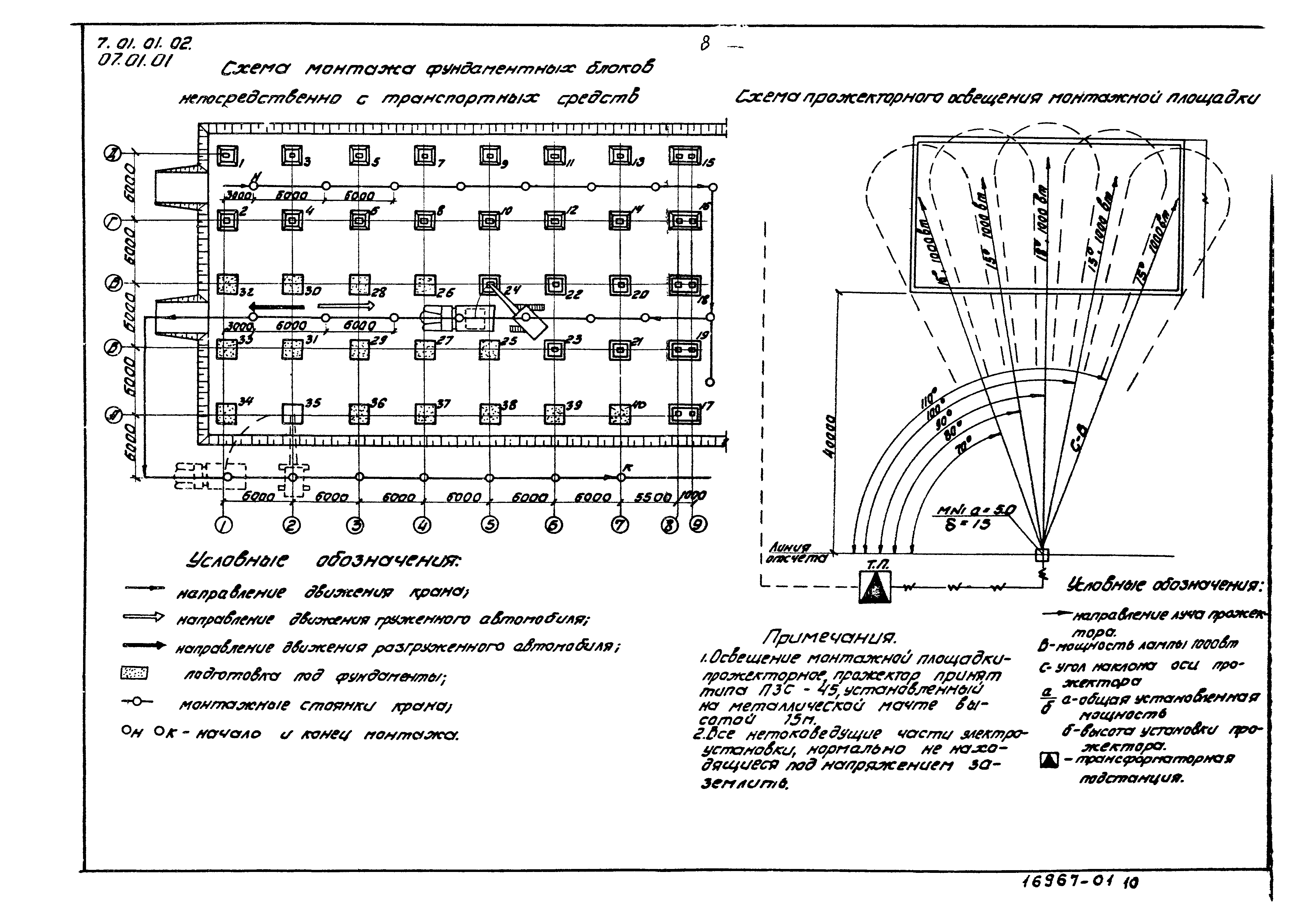 ТТК 07.01.01